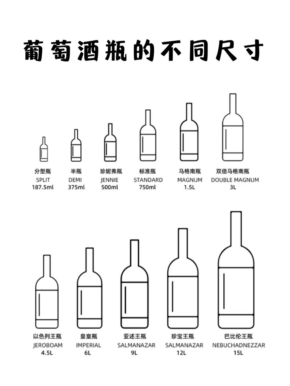 葡萄酒瓶红酒瓶(葡萄酒瓶子值钱吗)