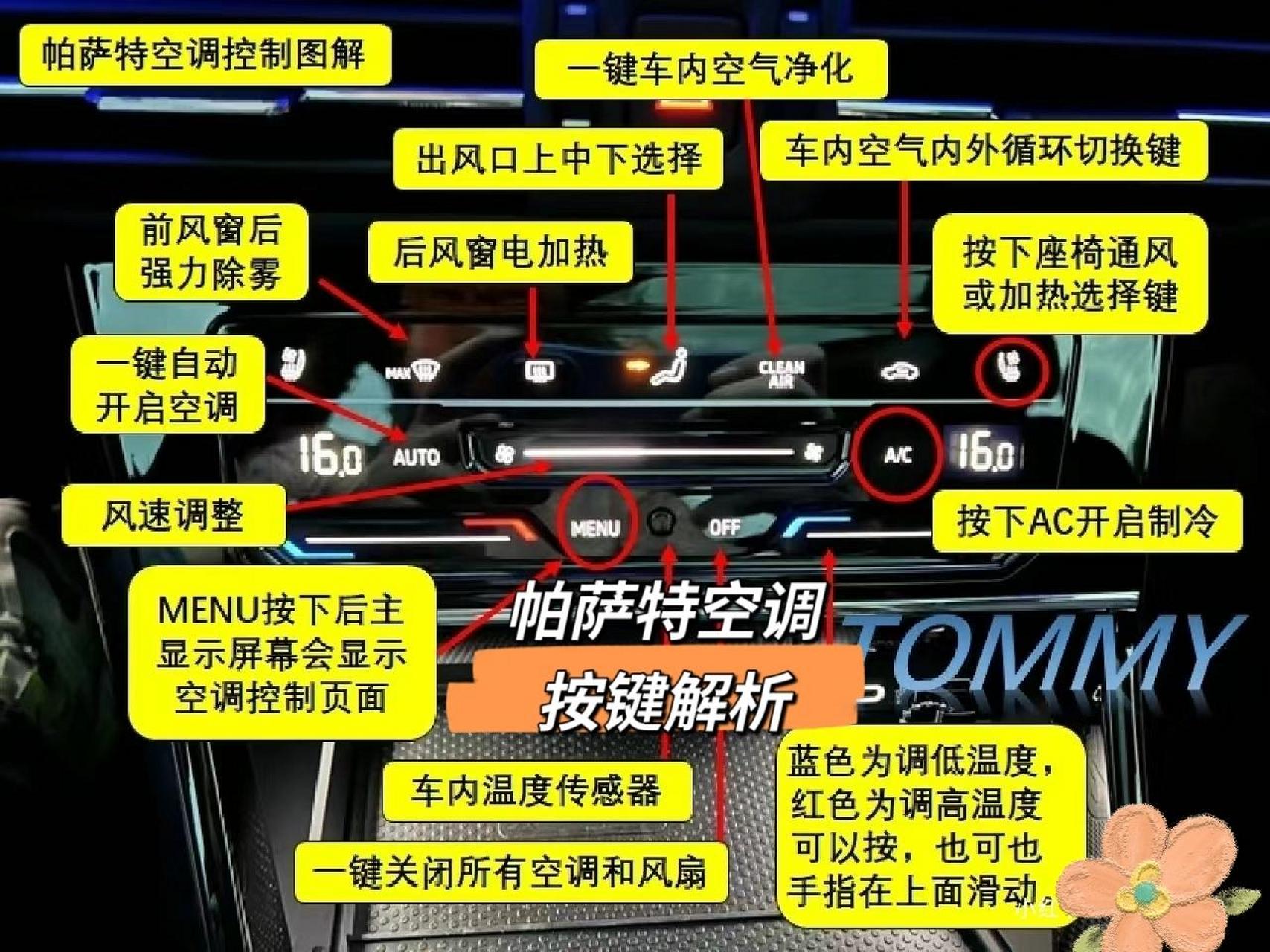 帕萨特空调控制面板功能大全.