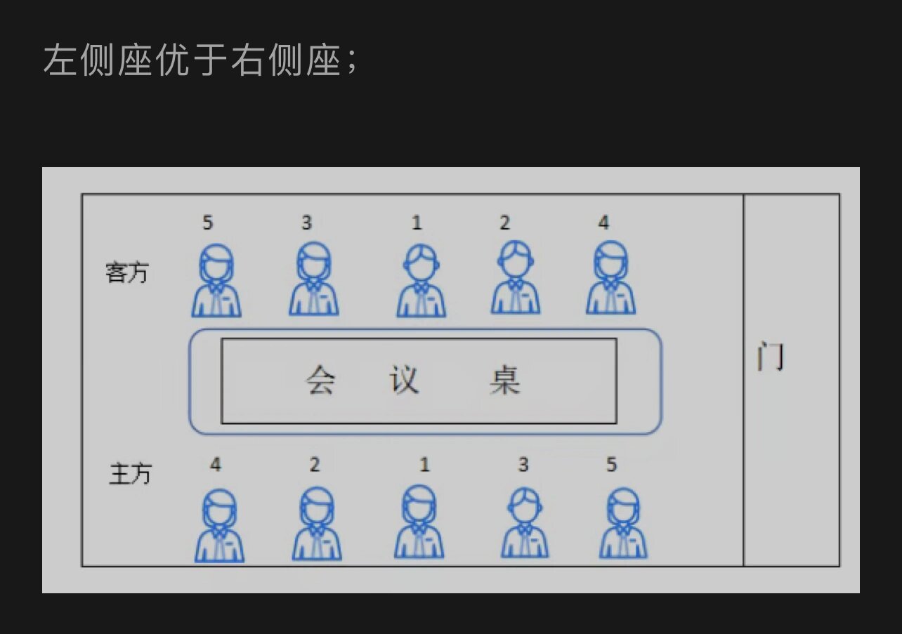 会议座位排序图