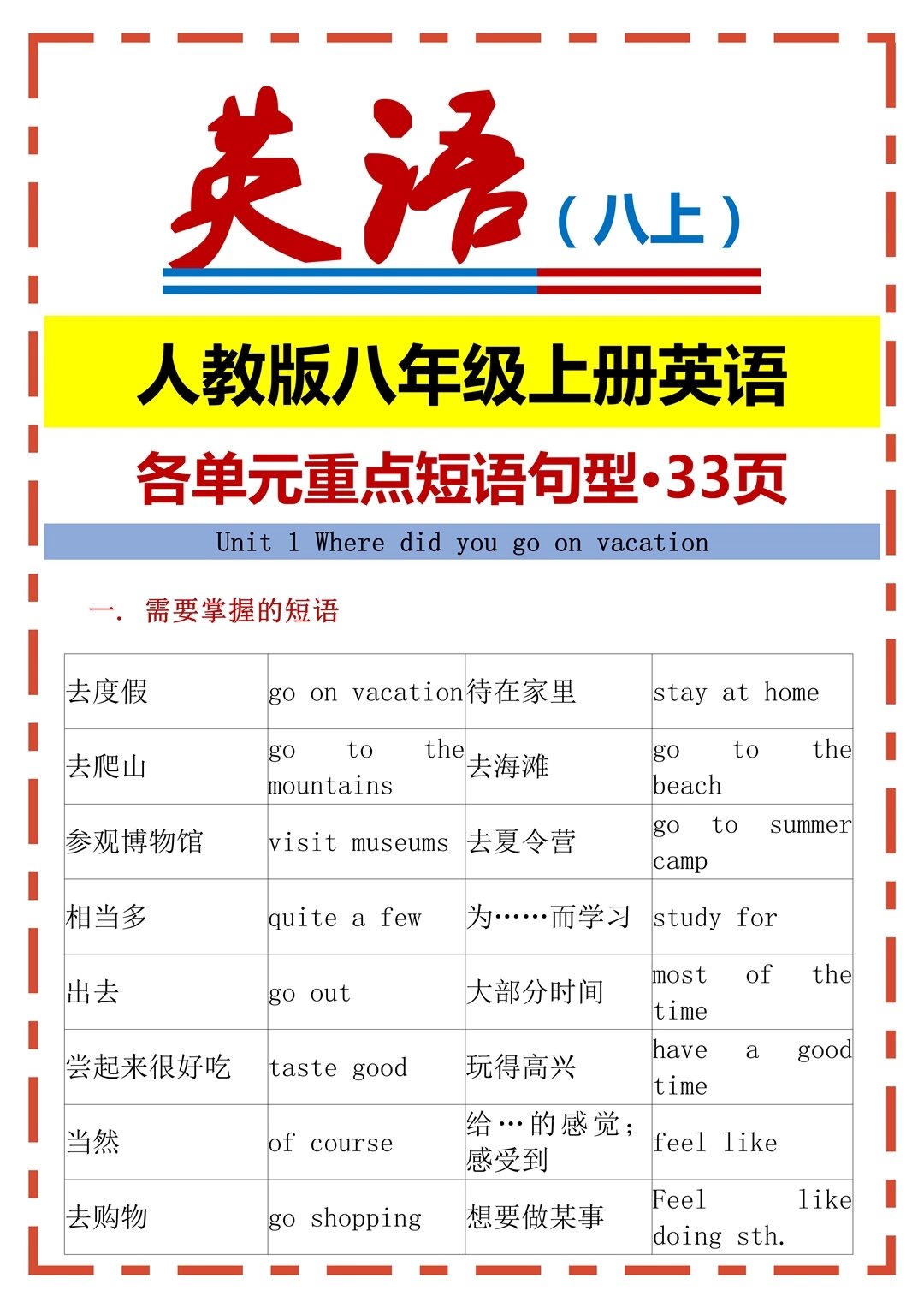 
25年新人教版八上英语U1-8重点句子
