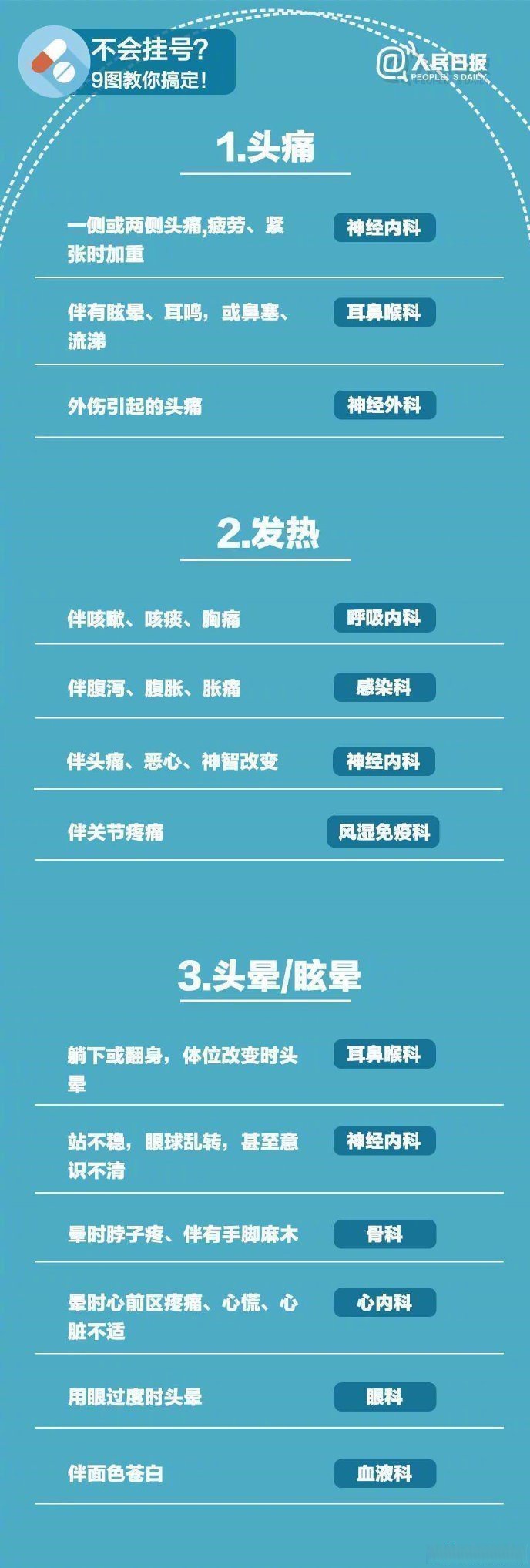  疫情属于什么病种(疫情属于什么病种范围)