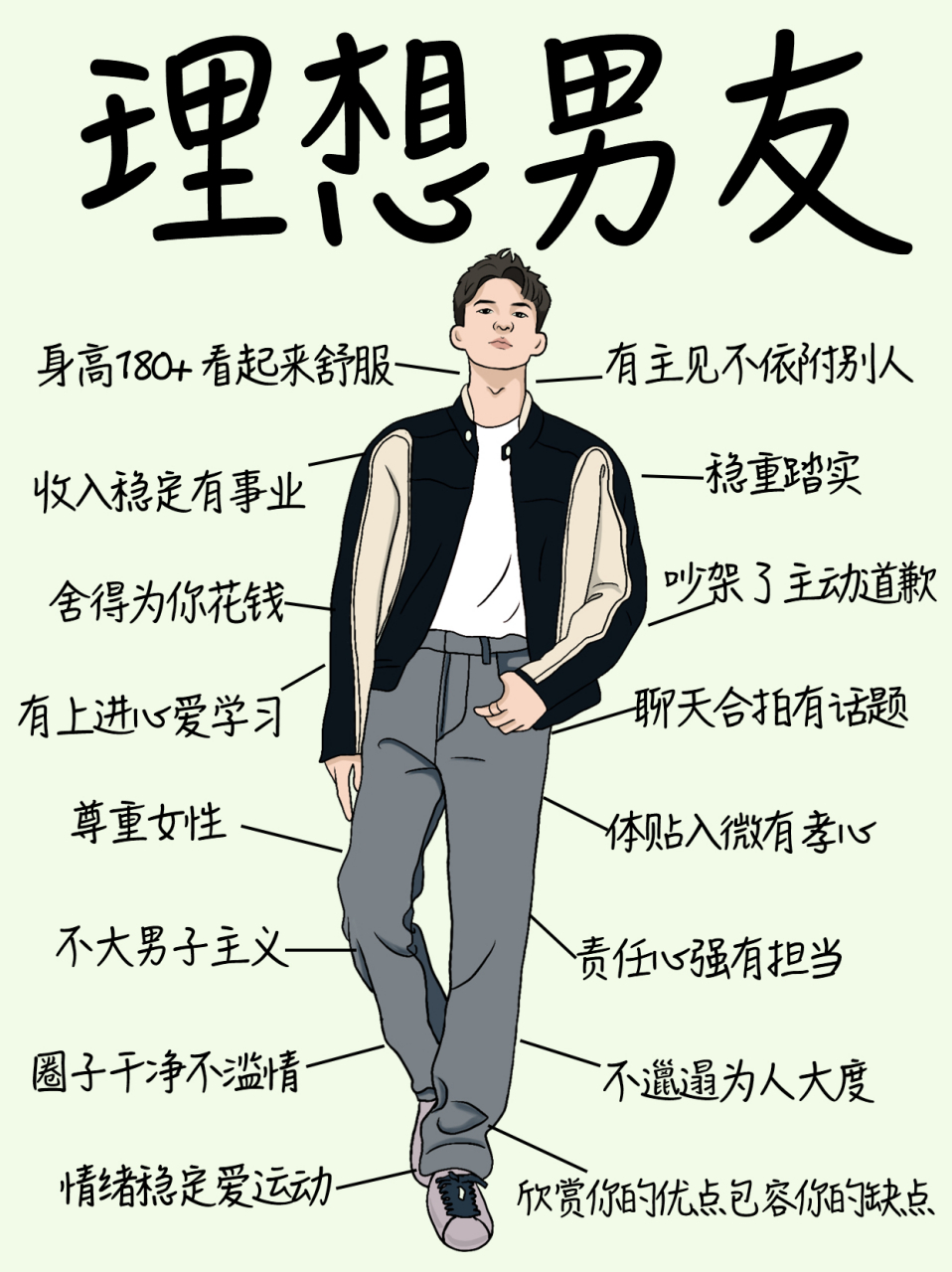 追女生 理想型男友 理想男友 我想做你男朋友