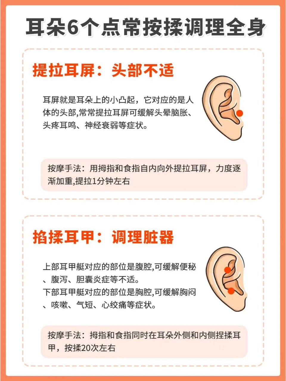 【养生】耳朵6个点,常按揉调理全身 不费时间 随时随地可以按摩耳朵