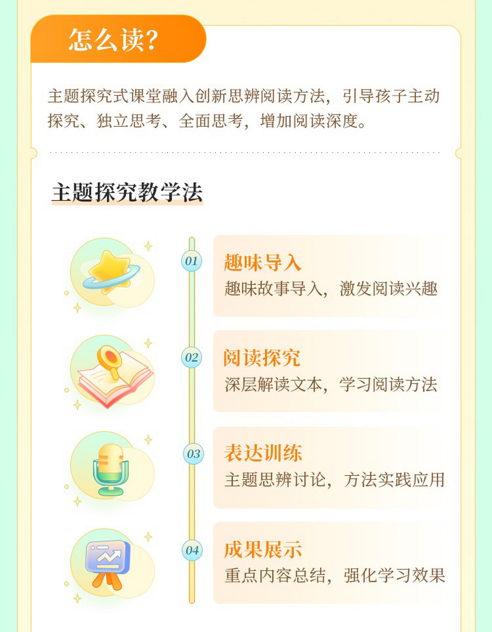 猿辅导学而思网课亲测对比 他们的短期课都买来试过,其实猿辅导和