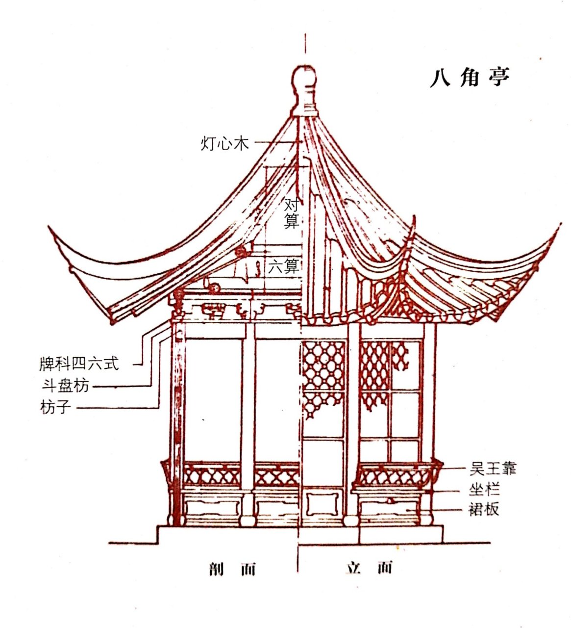 八角亭简笔画动漫图片