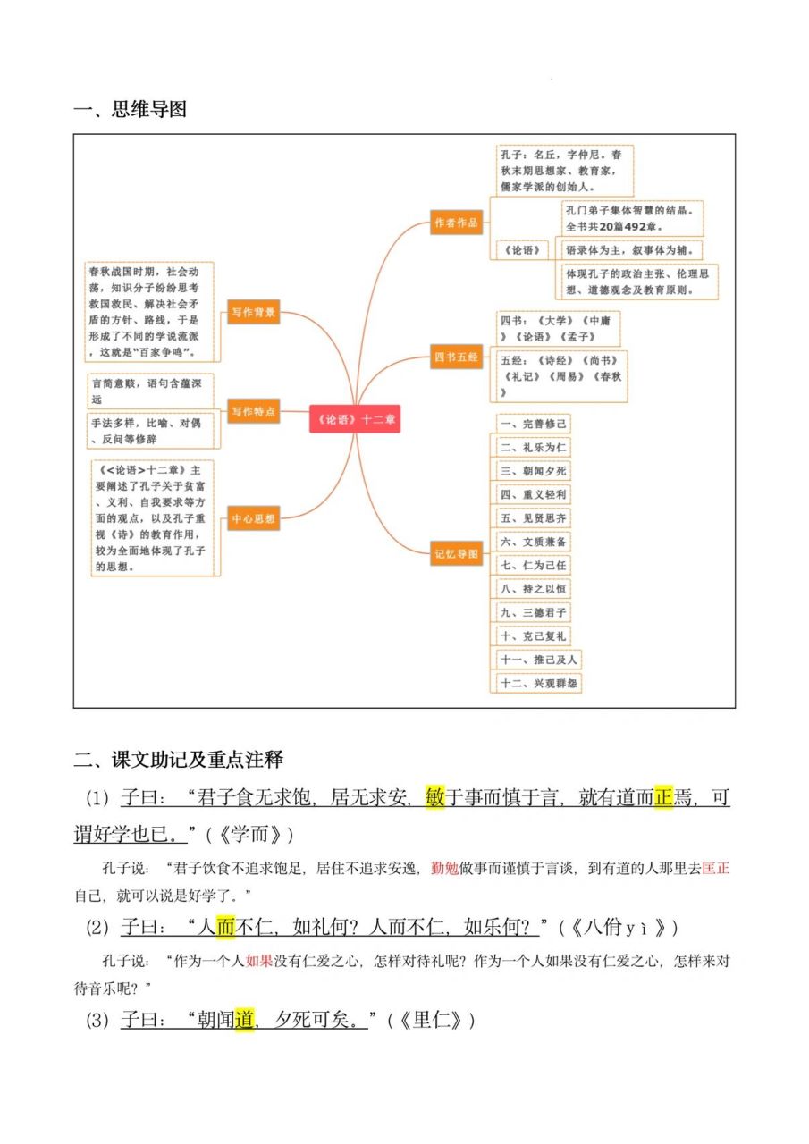 高中论语思维导图图片