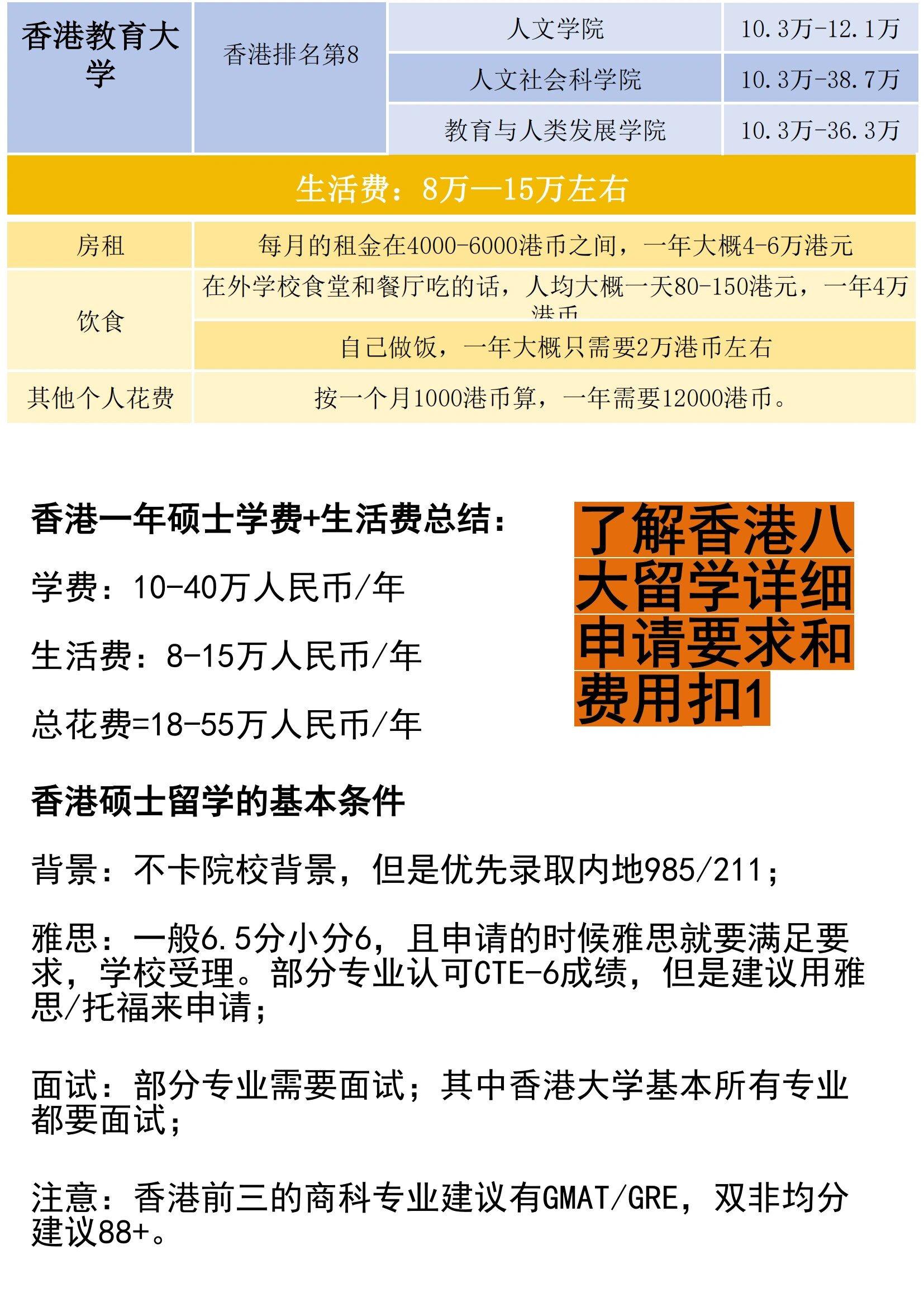 90中国香港八大留学全新费用清单6015