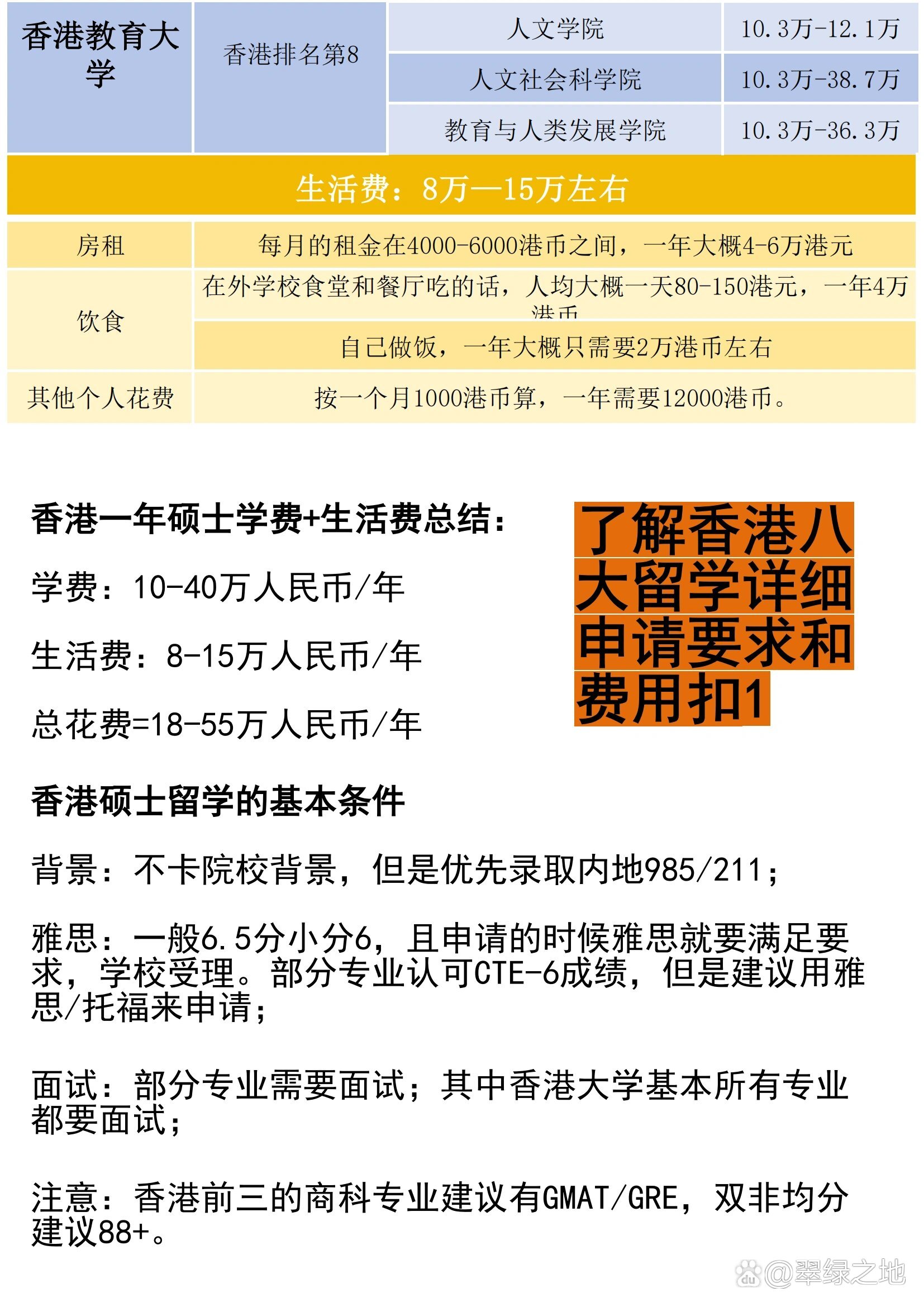 90中国香港八大留学全新费用清单6015