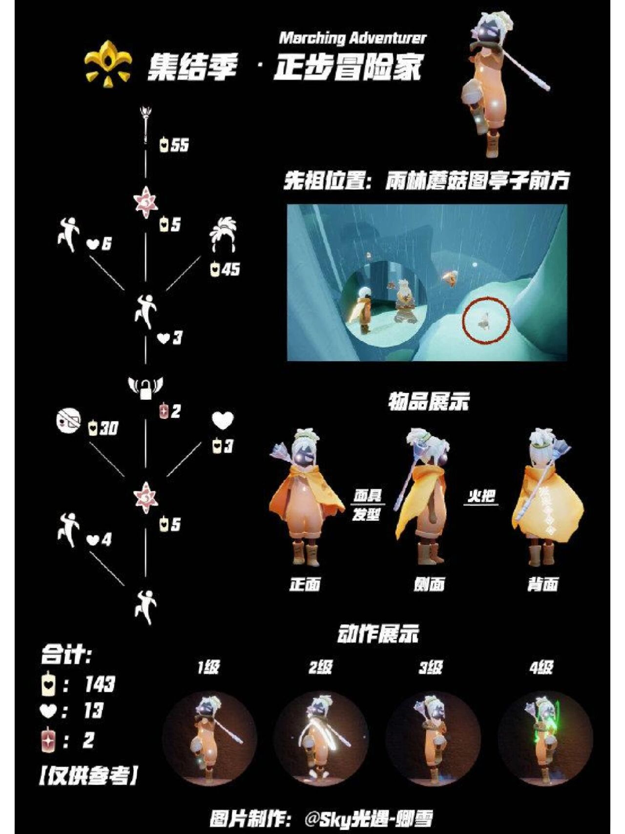 光遇集结季树状图图片