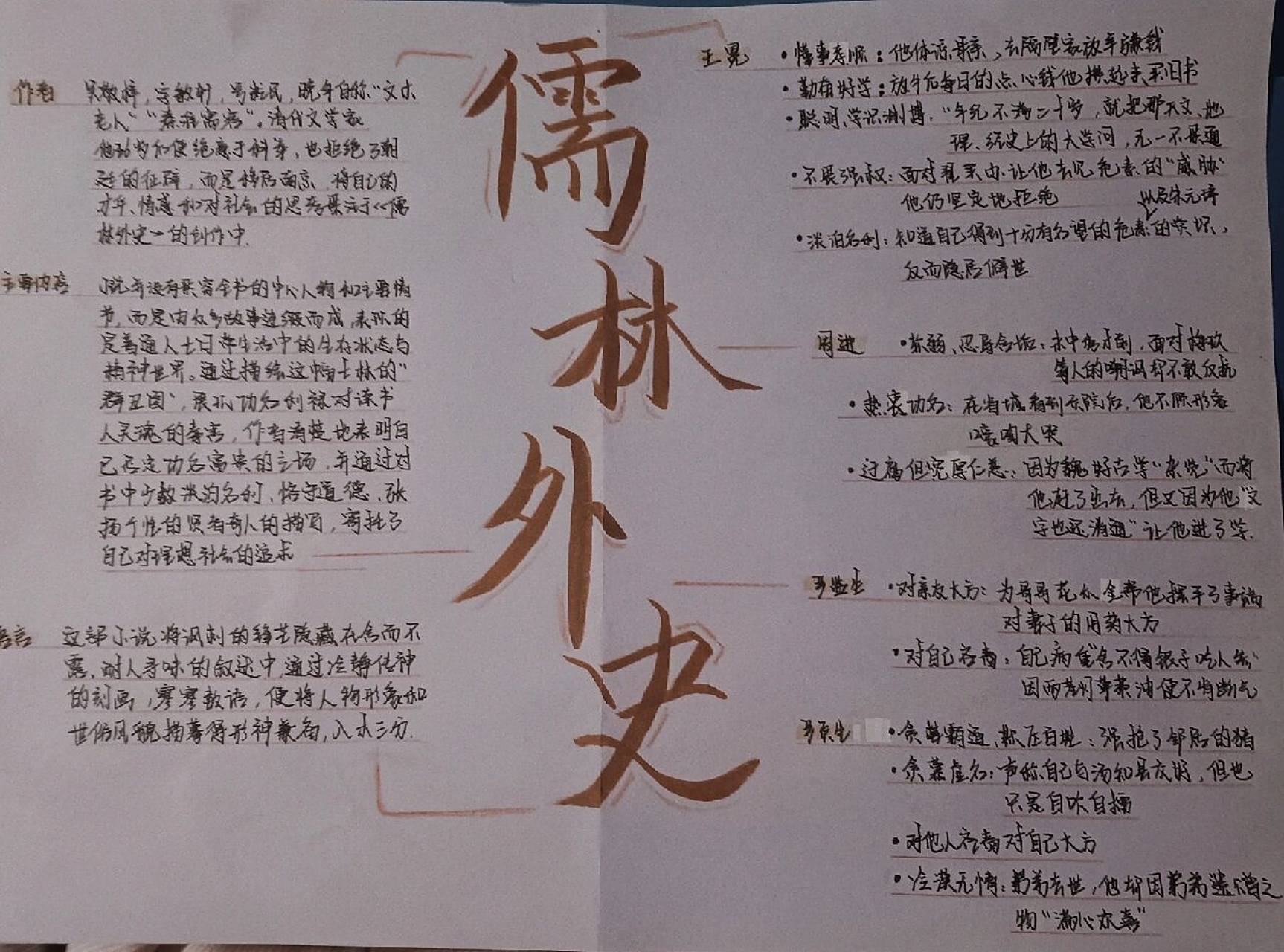 00儒林外史03手抄报 可供参考