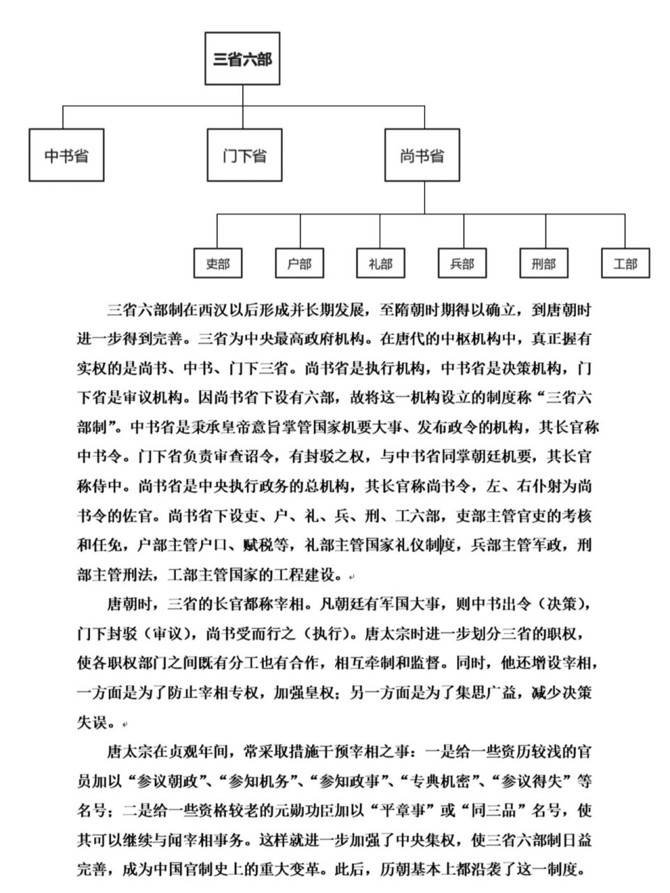 历史知识|唐/三省六部制 74三省六部制在西汉以后形成并长期发展,至