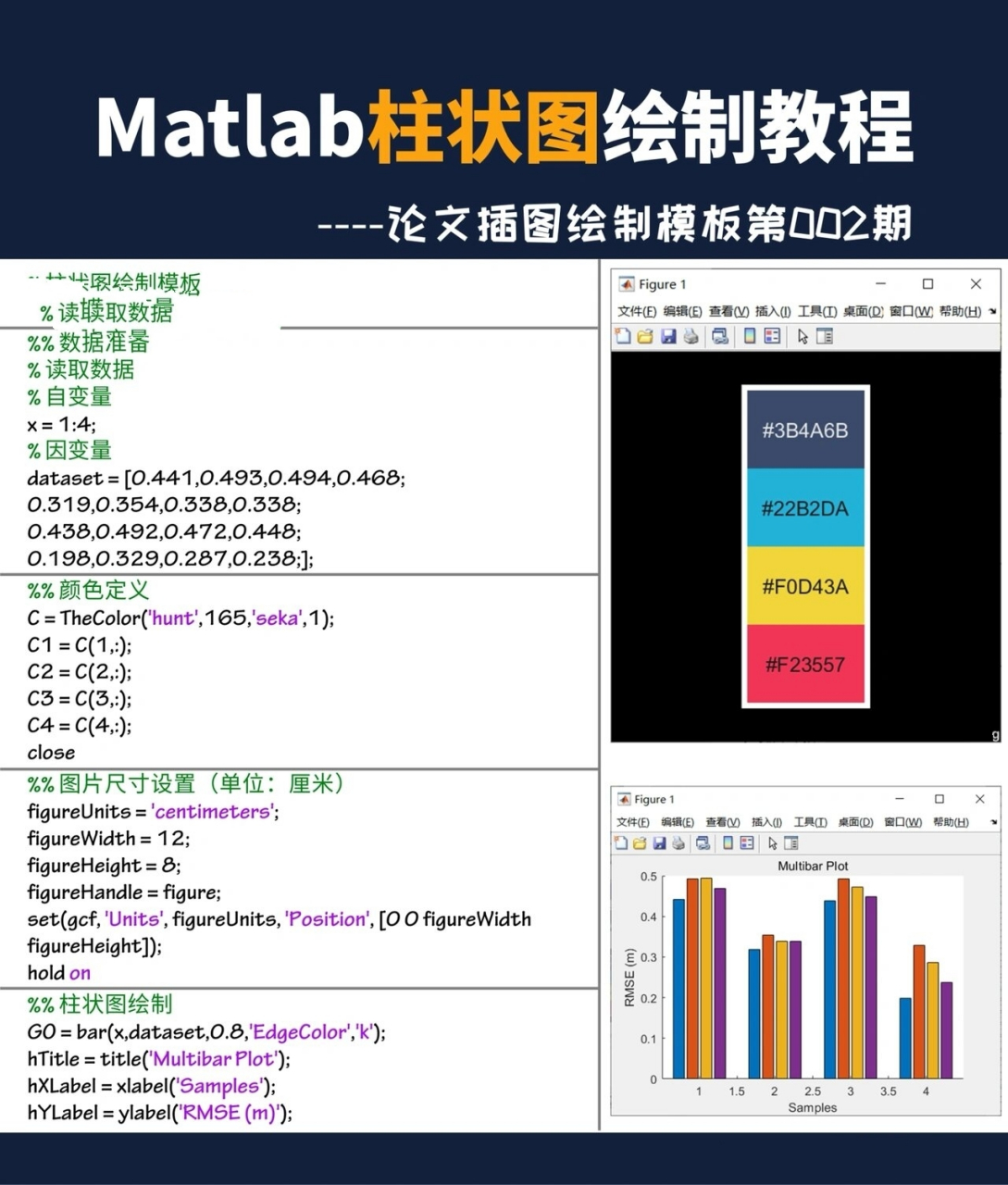 matlab论文插图绘制模板02—柱状图