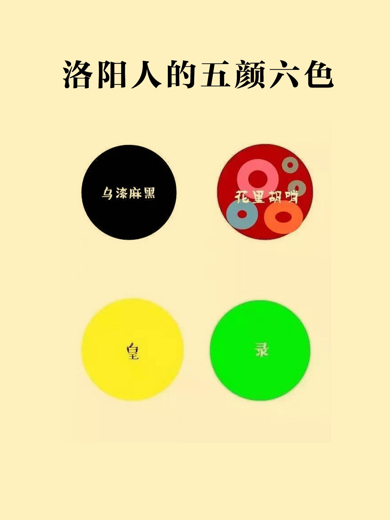 今天小年|跟大家聊聊 洛阳人的洛阳话 洛阳方言,属于中原官话洛嵩片