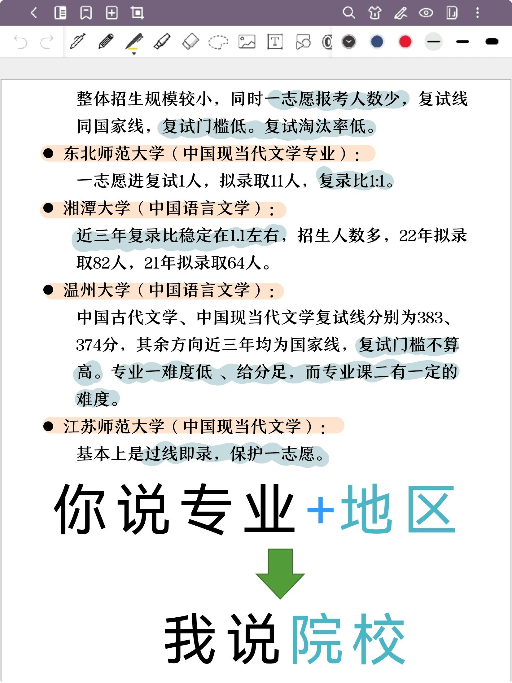 25考研汉语言文学97双非二本直接冲啊 99专业简介  汉语言文学