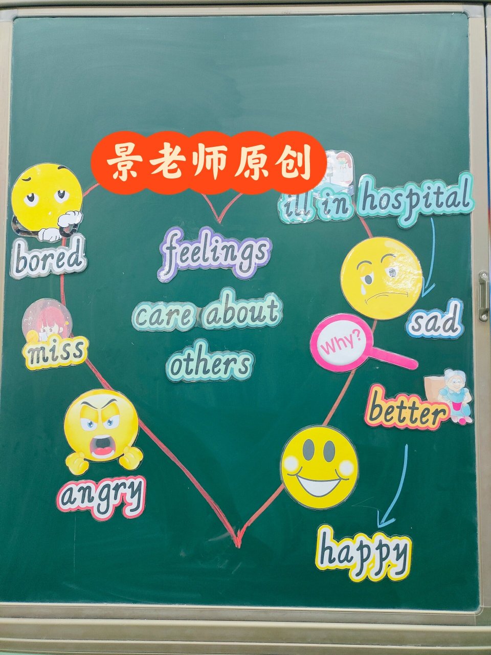 紧张兮兮的我[汗][失望]#英语# #板书设计# #公开课板书设计# #英语