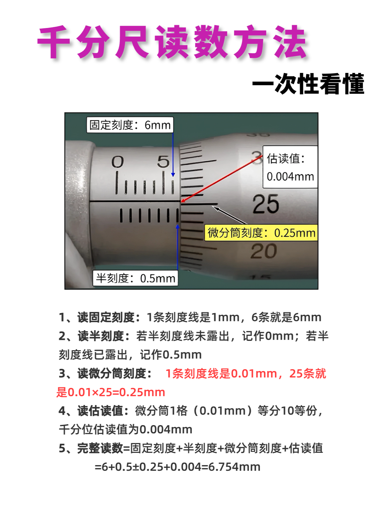 带表尺 2.千分尺 3.游标卡尺0202