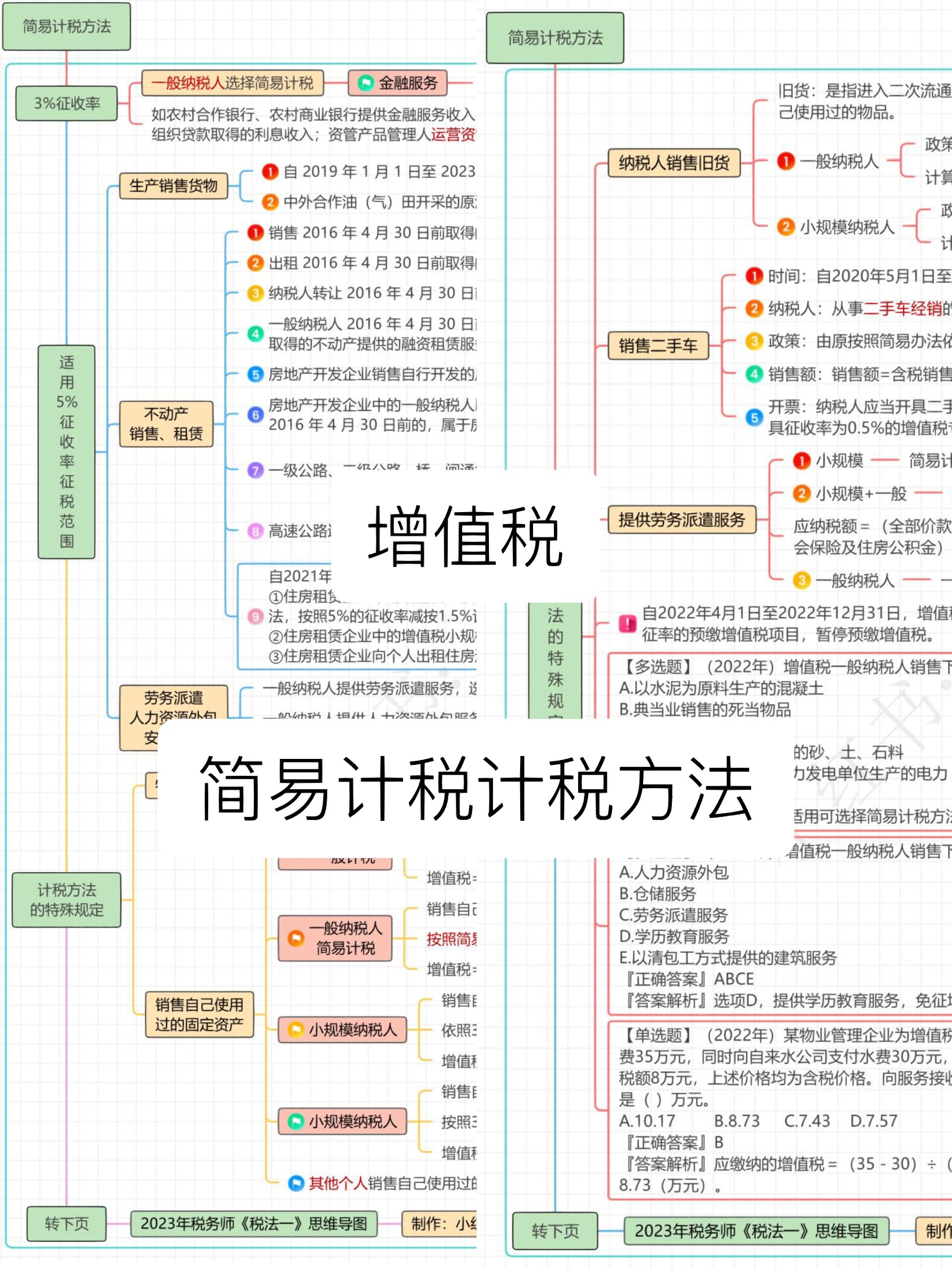 �税法一|增值税|简易计税方法