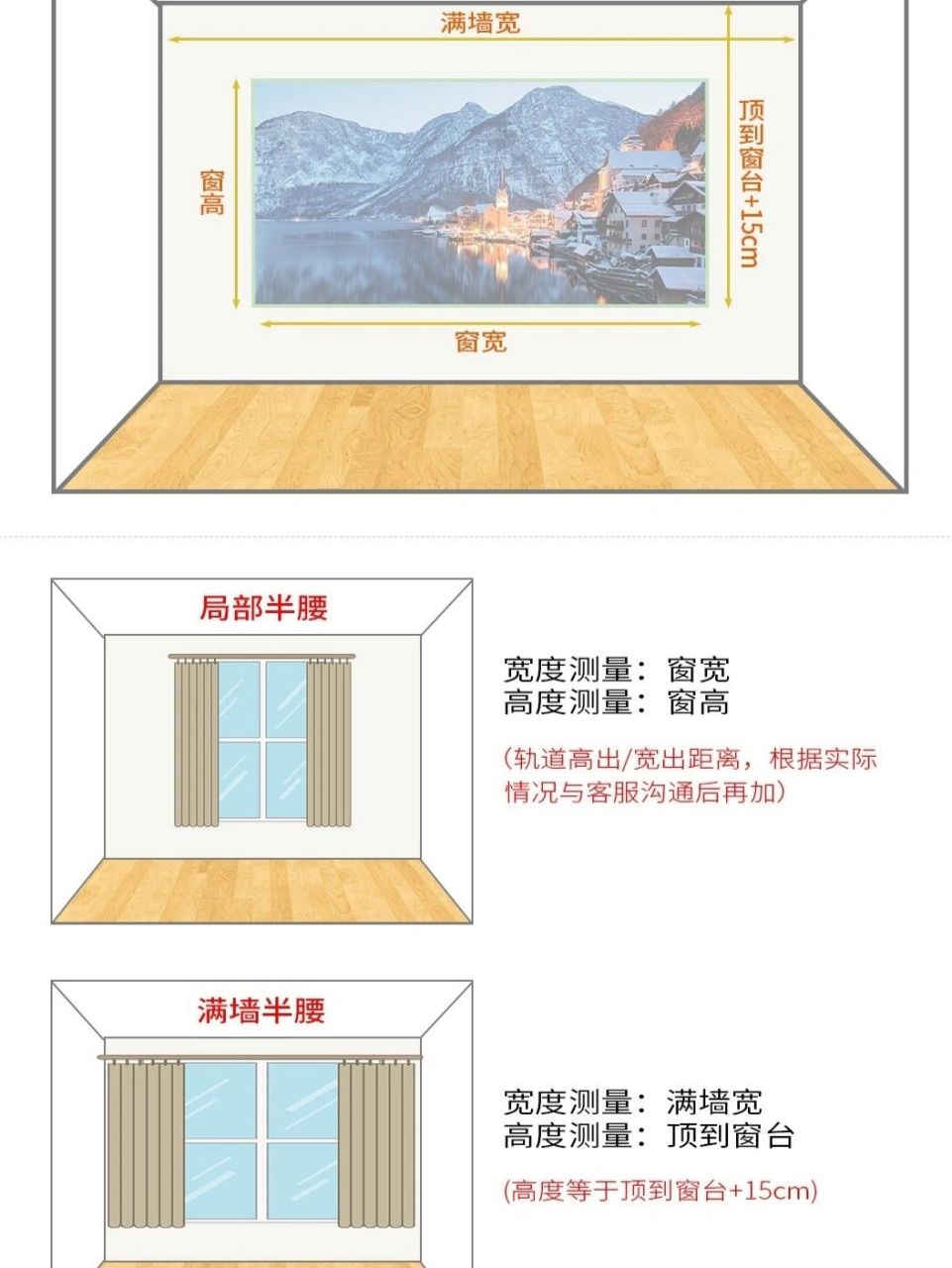 窗户的尺寸该如何测量?