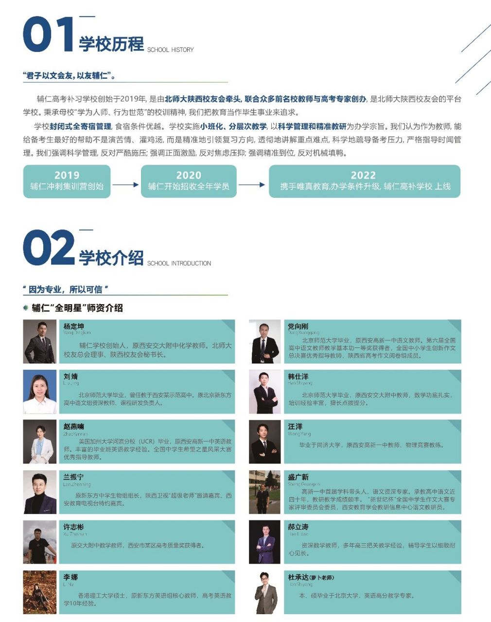 西安最好的高补学校 西安辅仁学校师资力量雄厚,老师均是北师大毕业