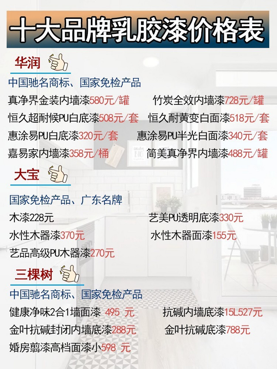 十大品牌99乳胶漆价格表 7815立邦 中国驰名商标,国家免检产品