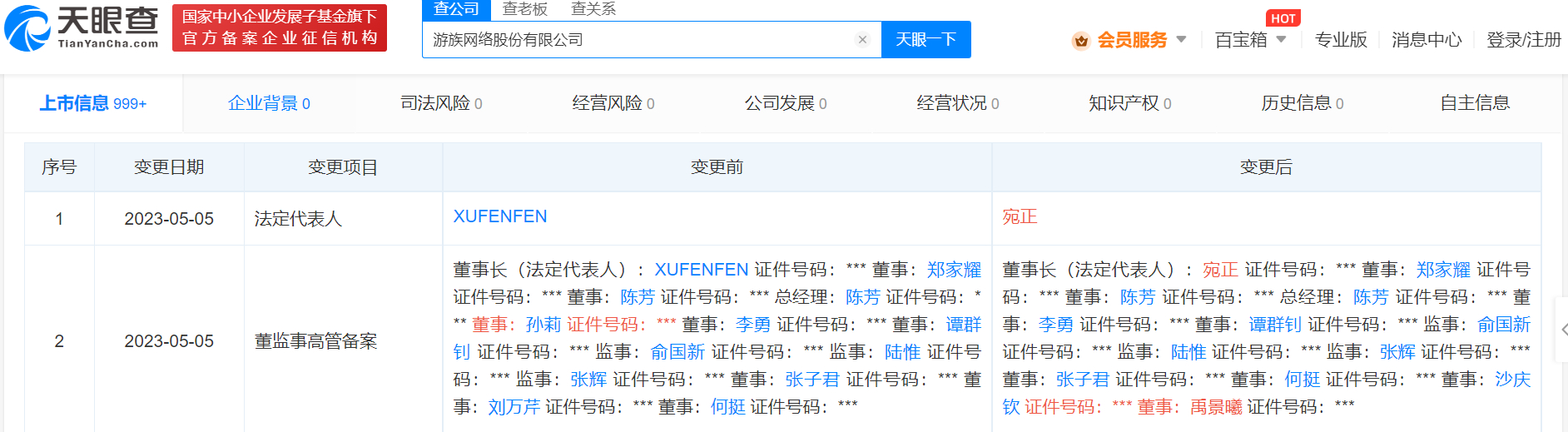【许芬芬卸任游族网络董事长】天眼查显示,5月5日,游族网络股份有限