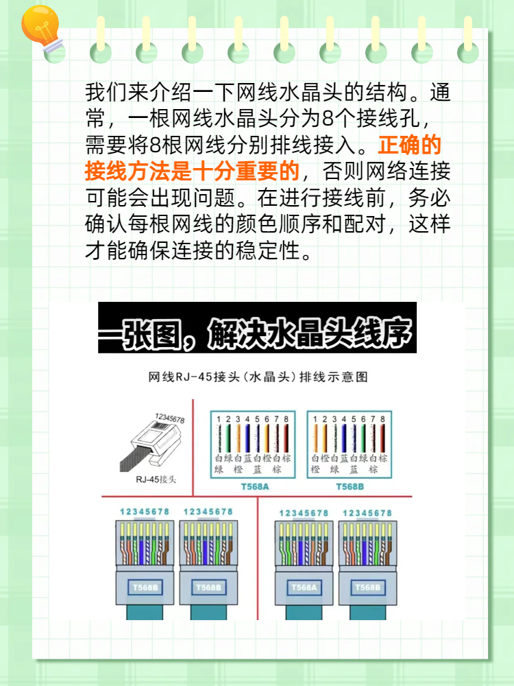 网线水晶头排线图片8根接线方法