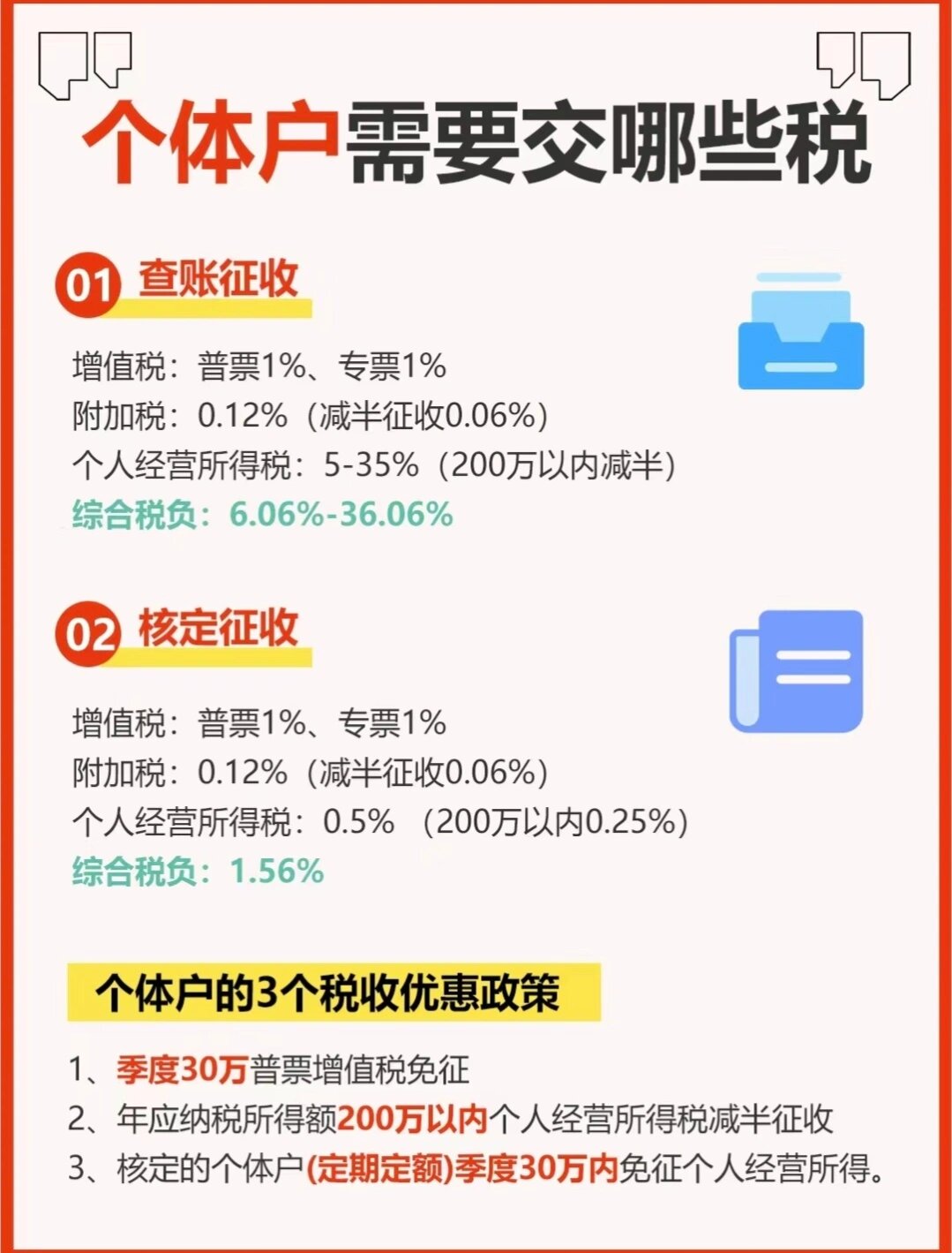 个人游戏账号交易要交税吗