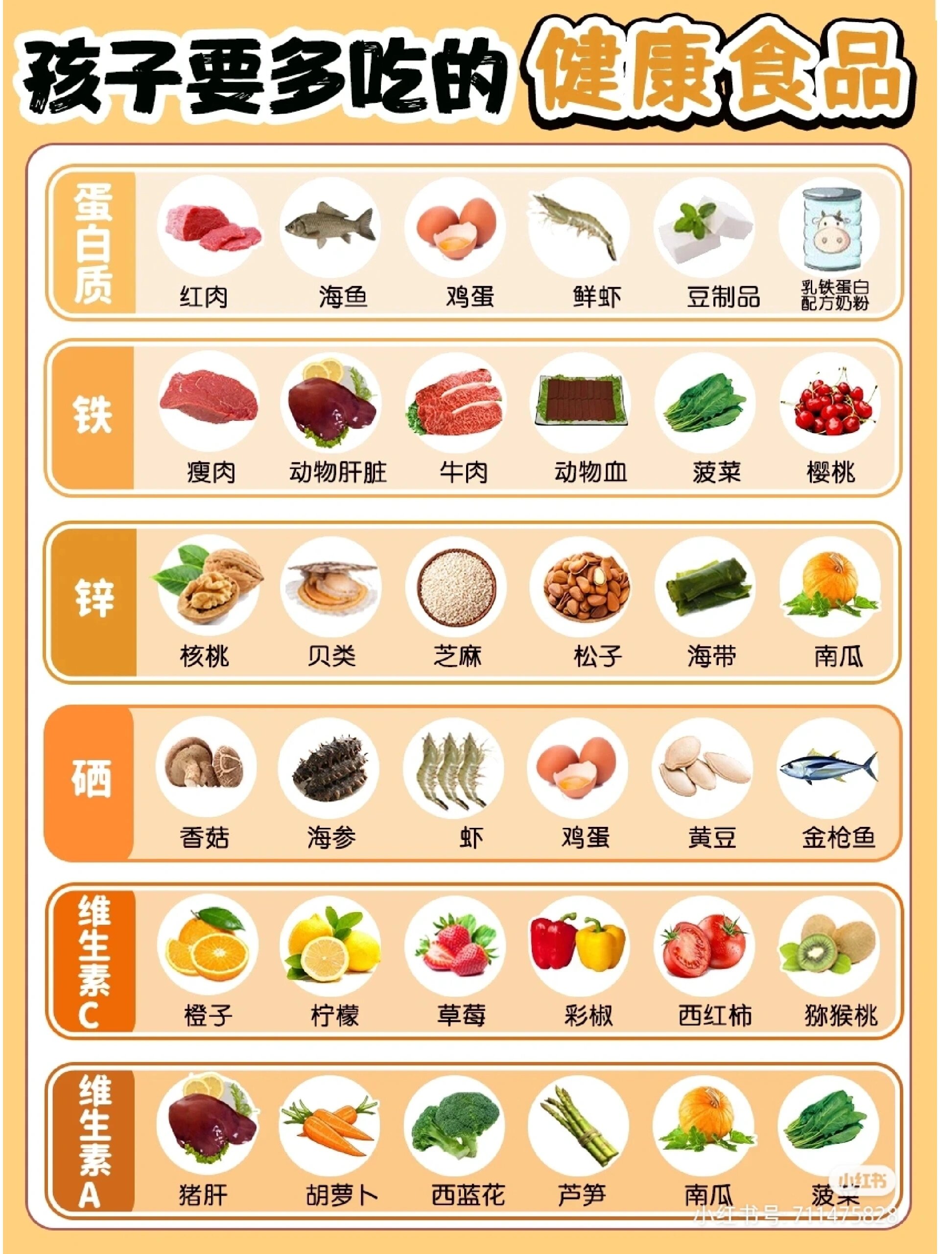 宝宝健康食品vs垃圾食品