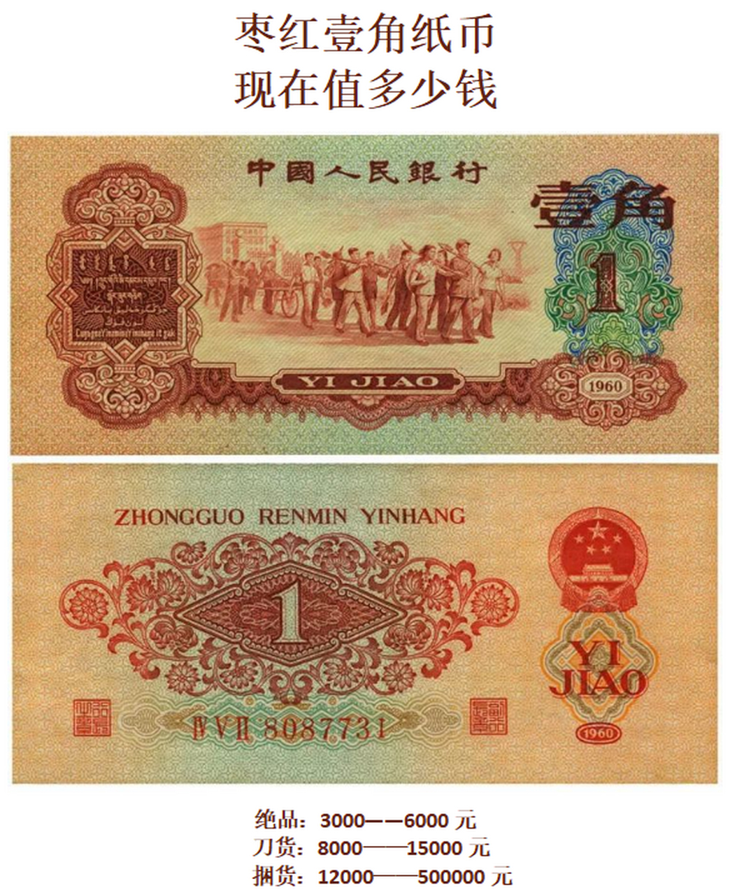 1960年1角钱币最新价格 1960年1角纸币,指的是枣红一角,也是第三套