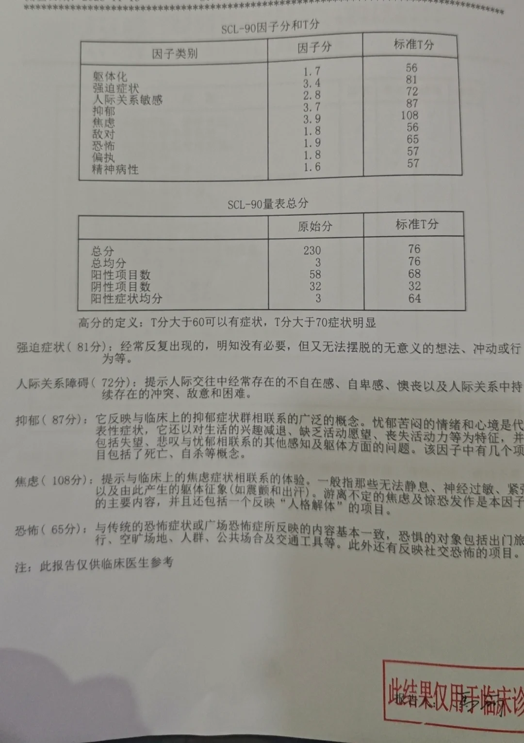 精神心理医院排名全国(全国心理精神科医院排名)