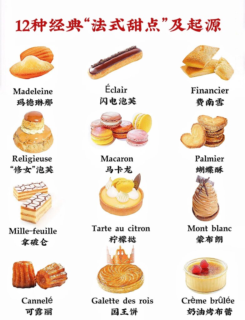 12种经典"法式甜点"名称及起源