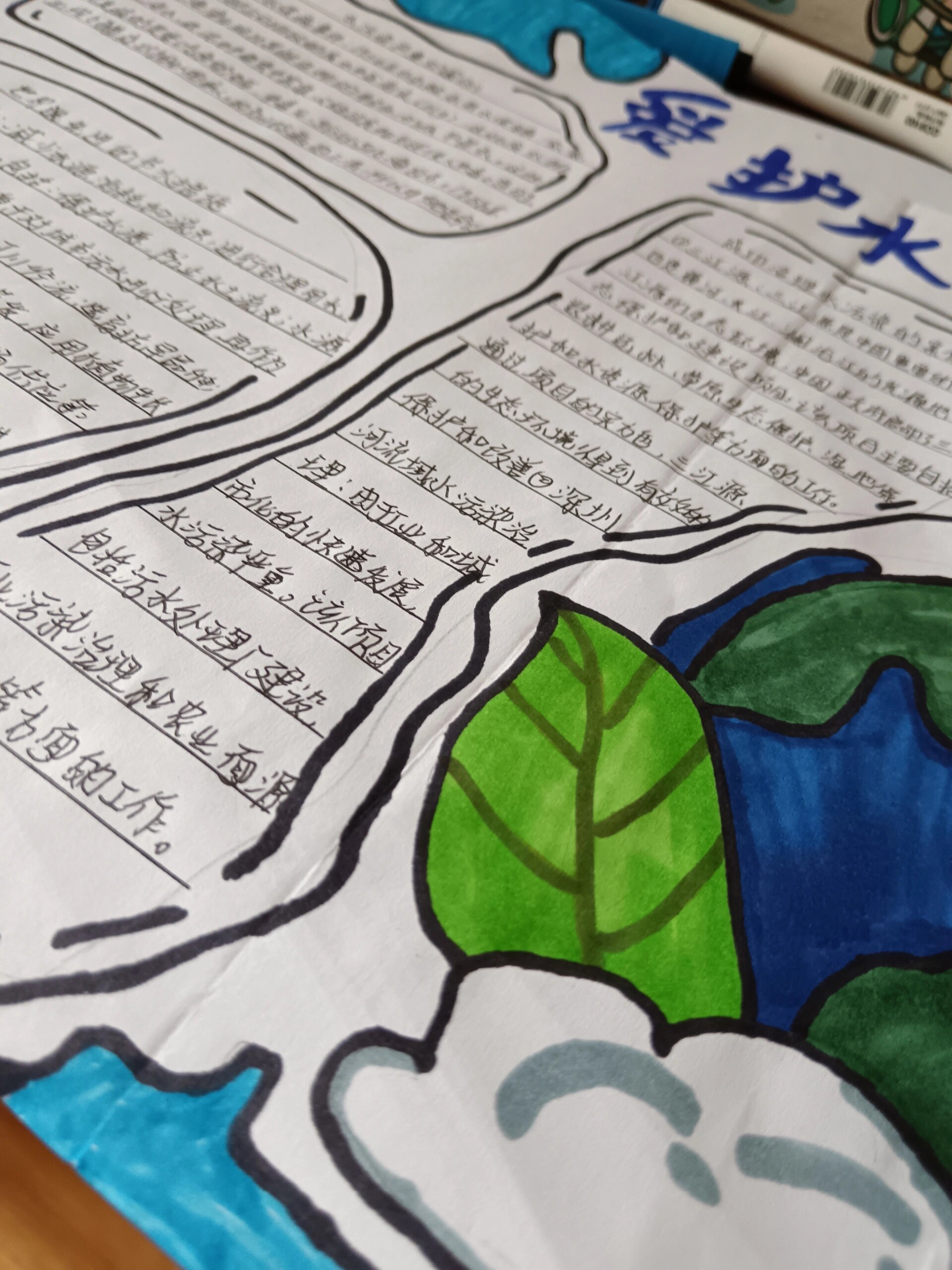 爱护水资源小报(化学)初三学子请进