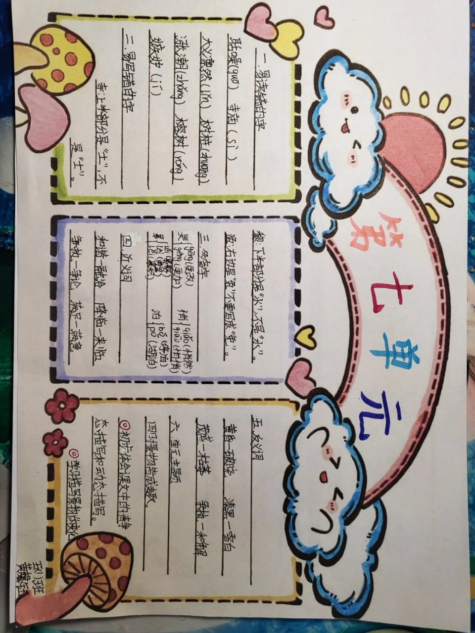 五上语文第五六七八单元知识点手抄报