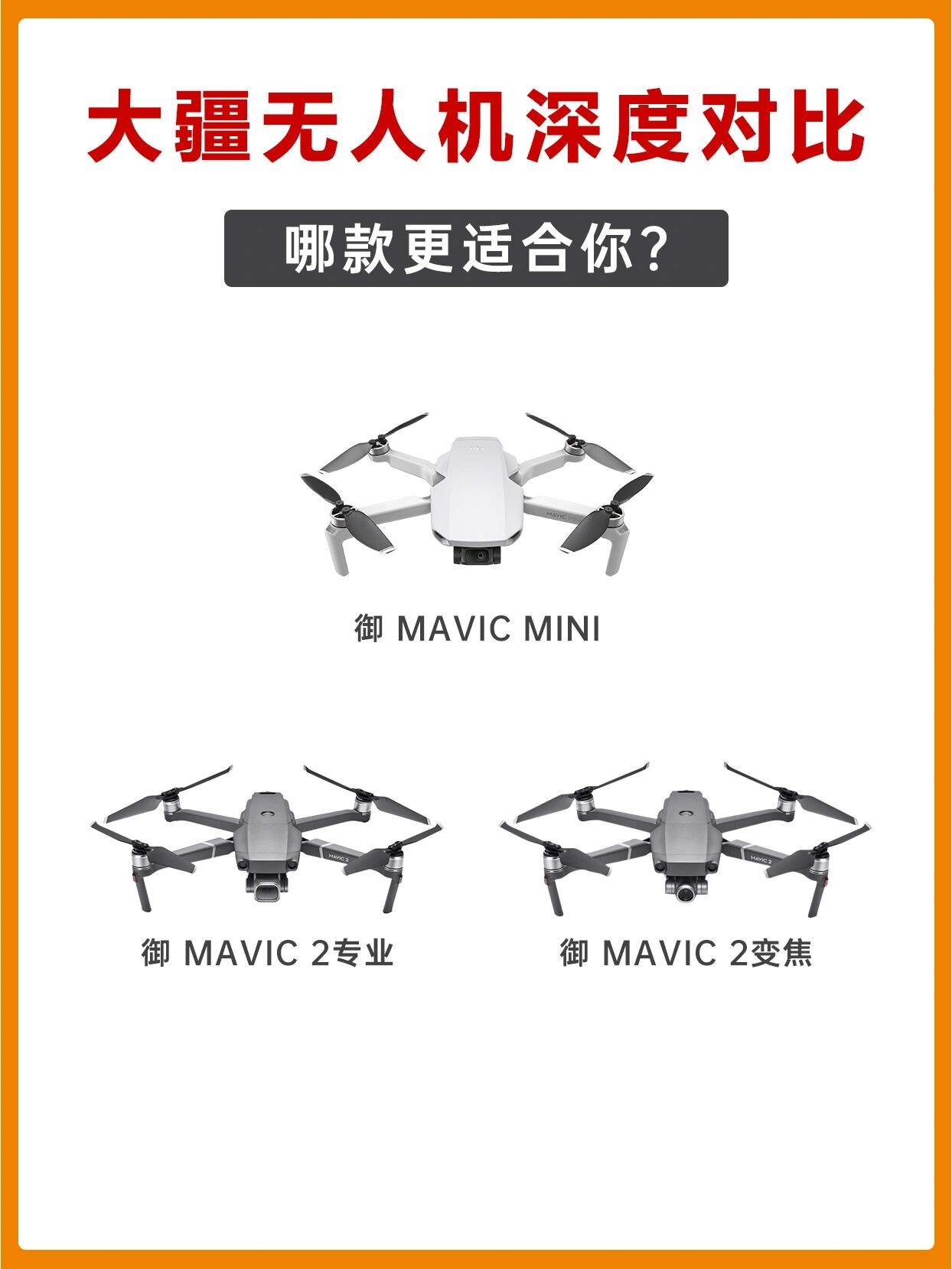 大疆mavicpro教程图片