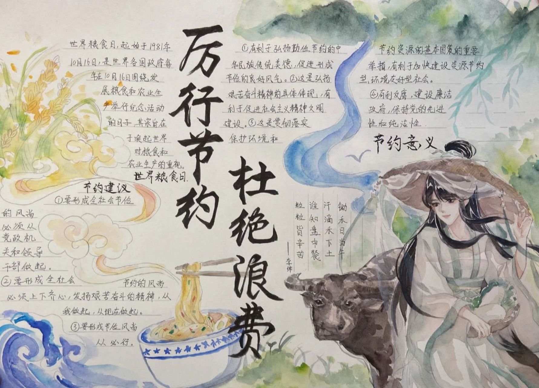 节约粮食手抄报 厉行节约杜绝浪费