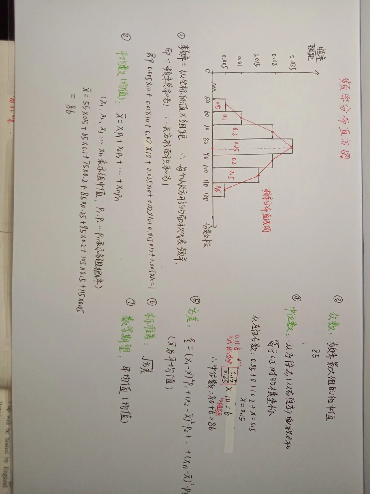 频率分布直方图画法图片