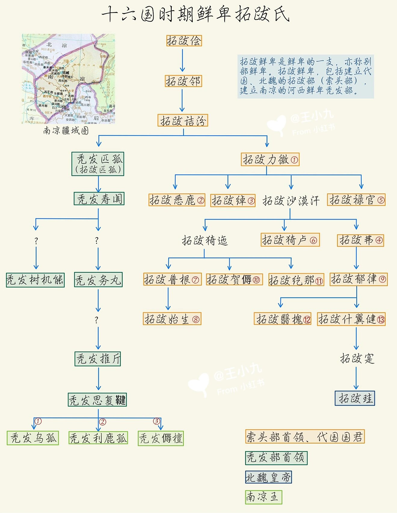 鲜卑族改汉姓对照表图片