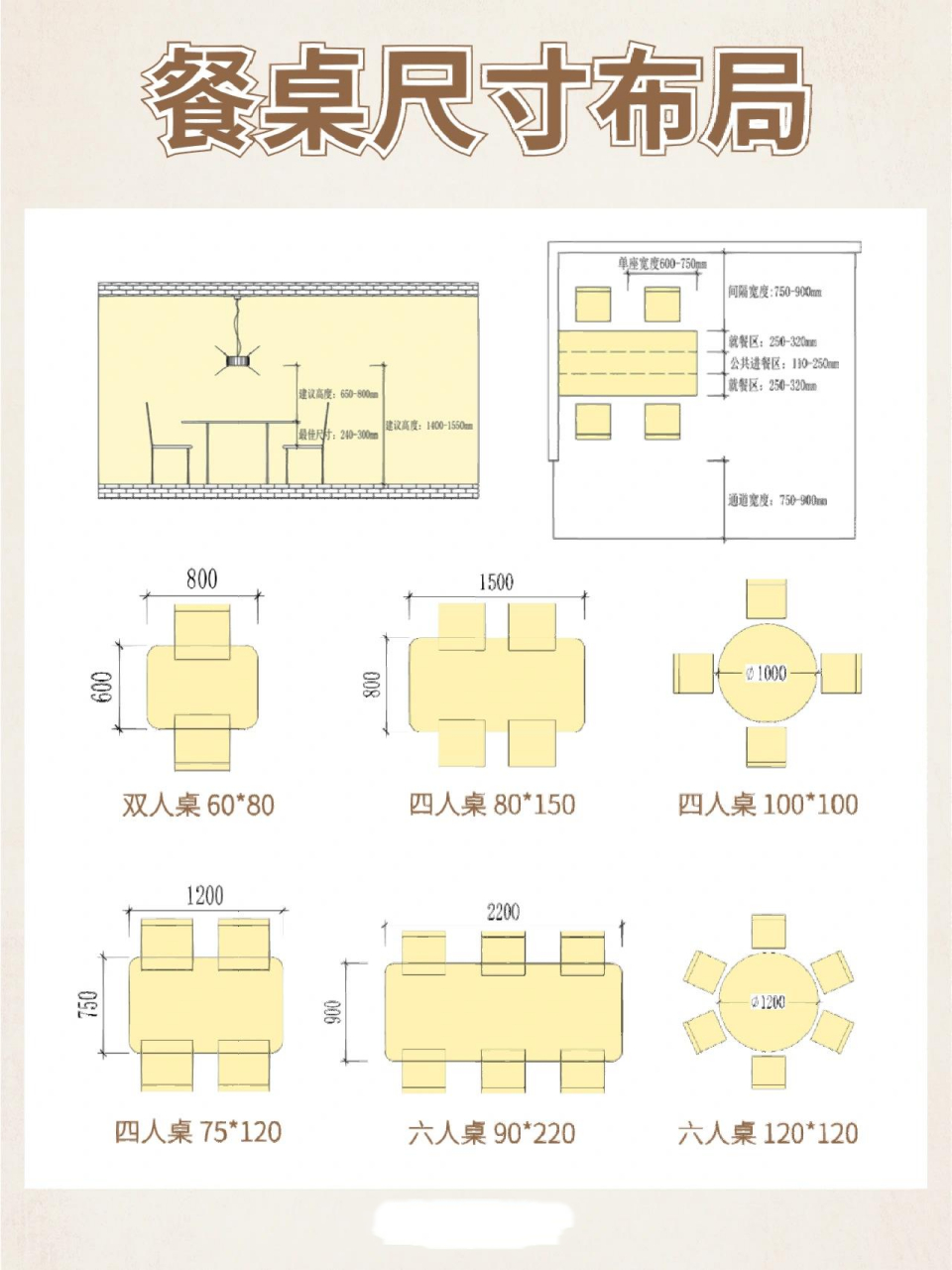 6人餐桌尺寸标准图图片