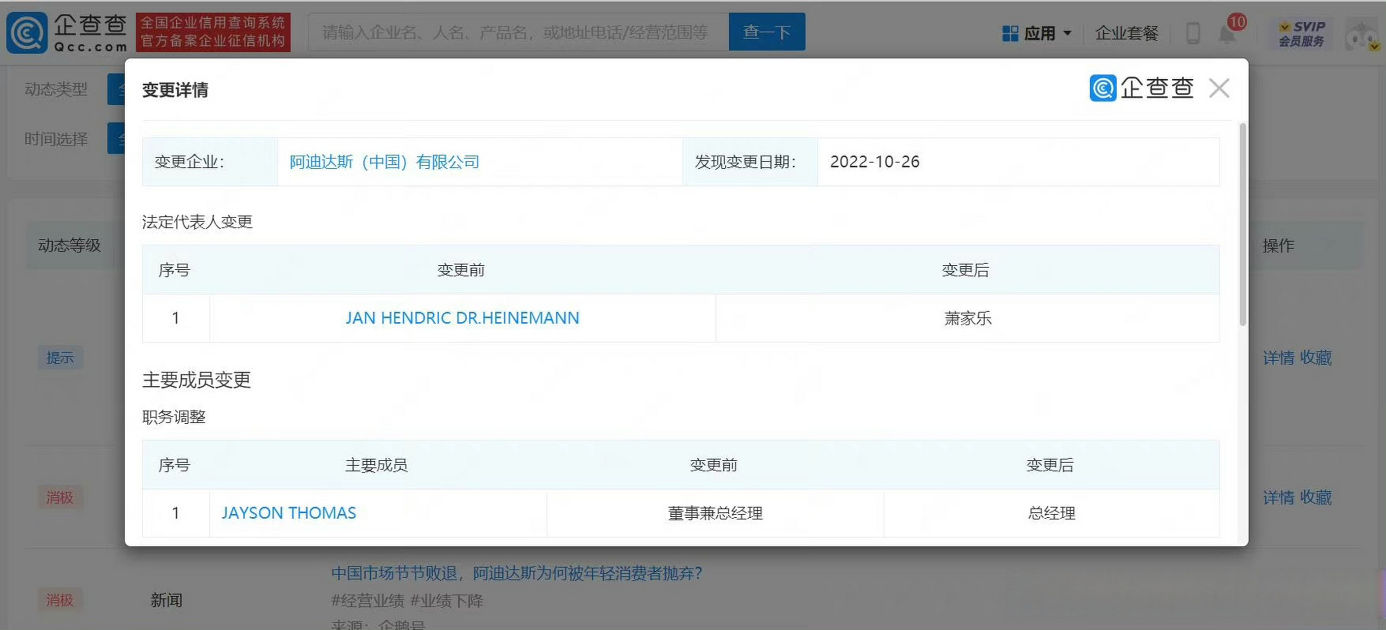 【#阿迪达斯中国公司董事长变更#】企查查app显示,近日,阿迪达斯(中国