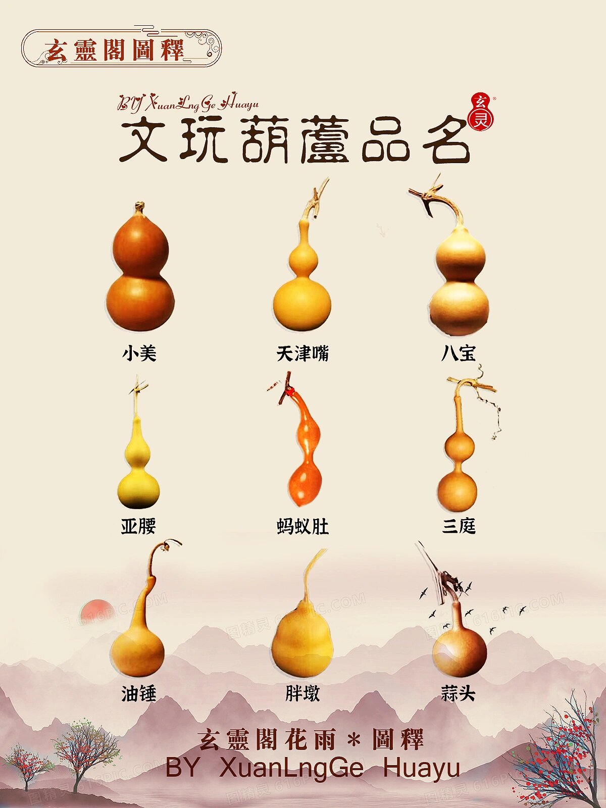 文玩*葫芦常见术语