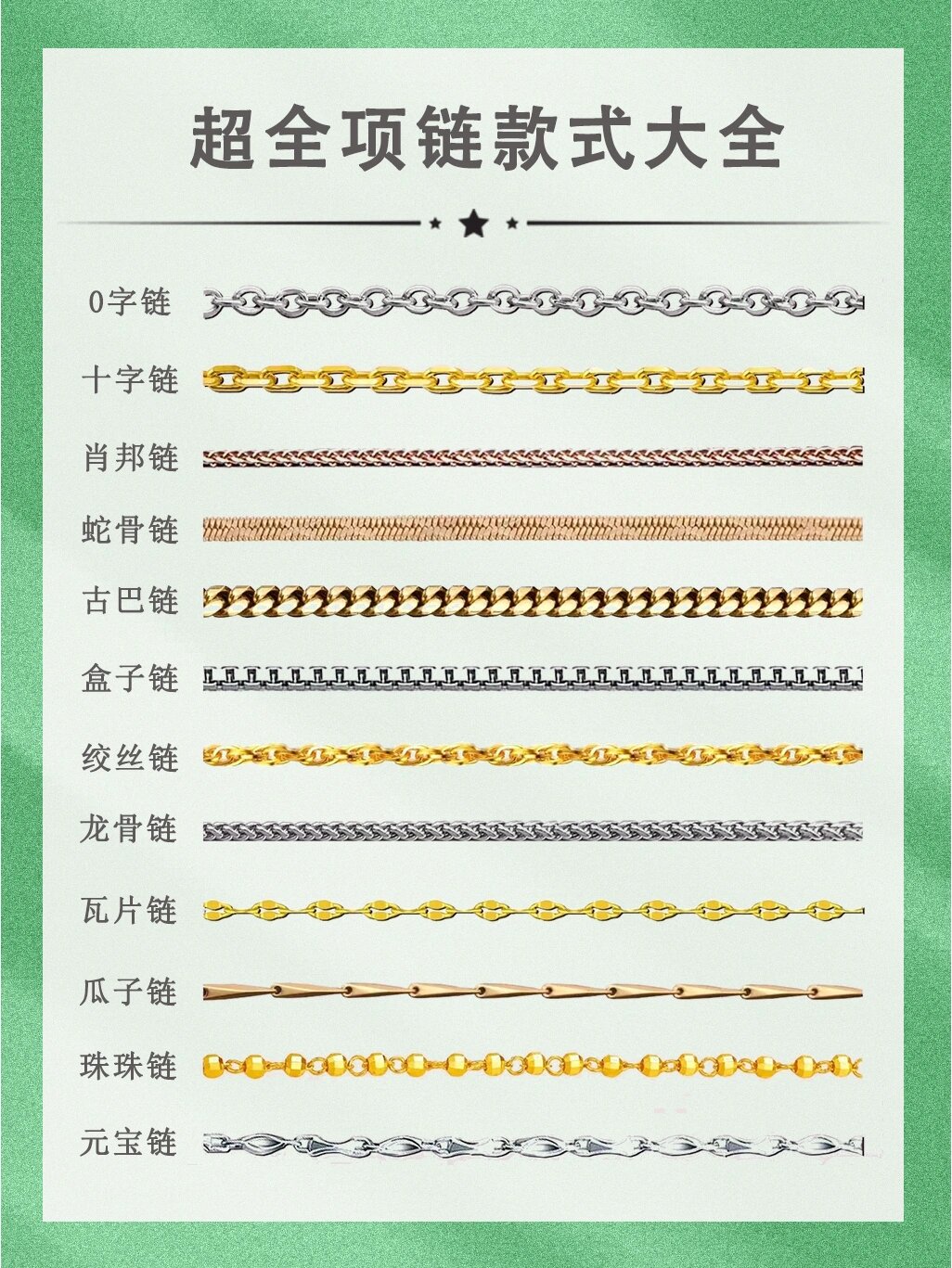 吐血整理,项链种类的区别一篇就搞懂7515