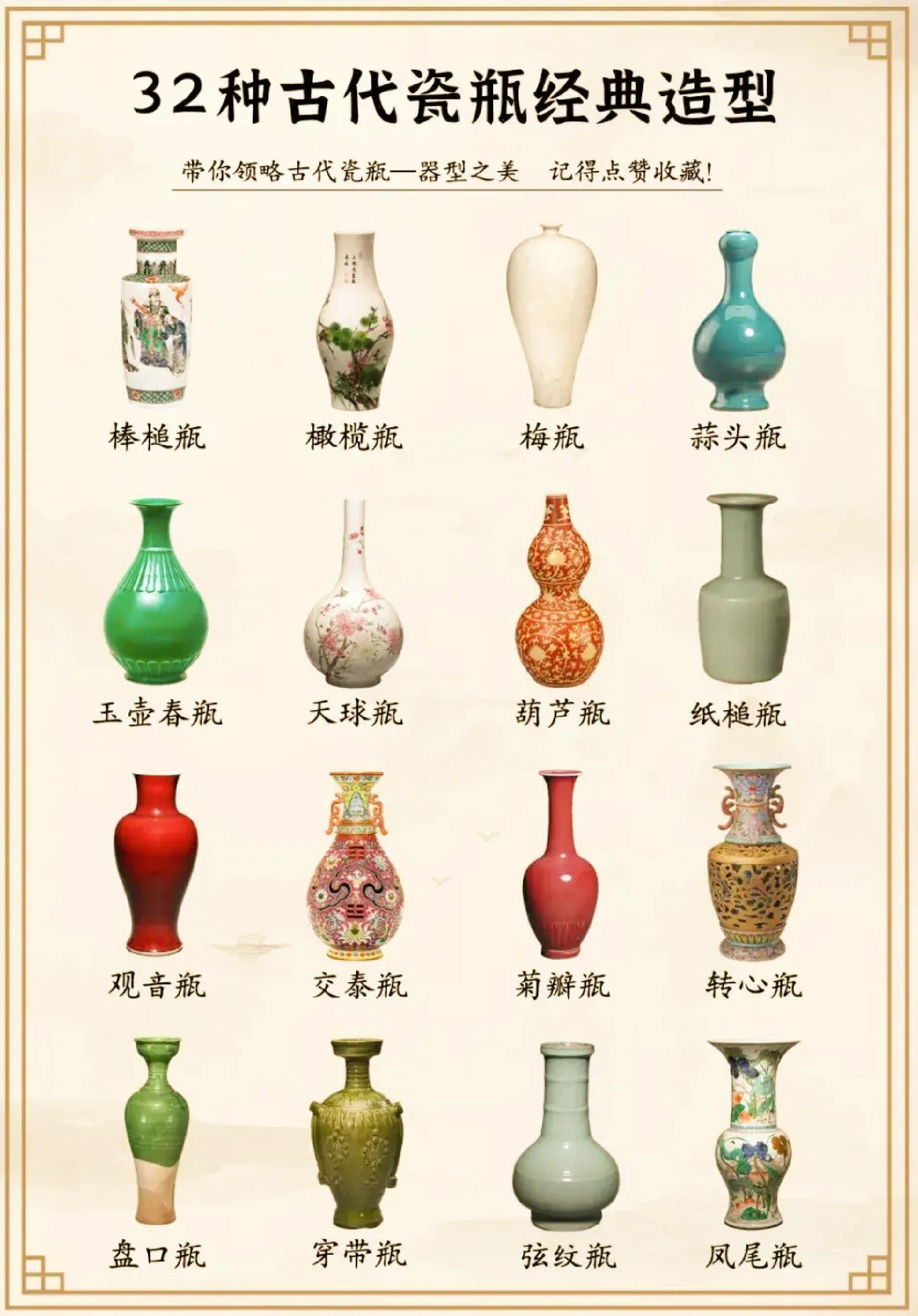 领略器型之美,32种古代瓷瓶经典造型