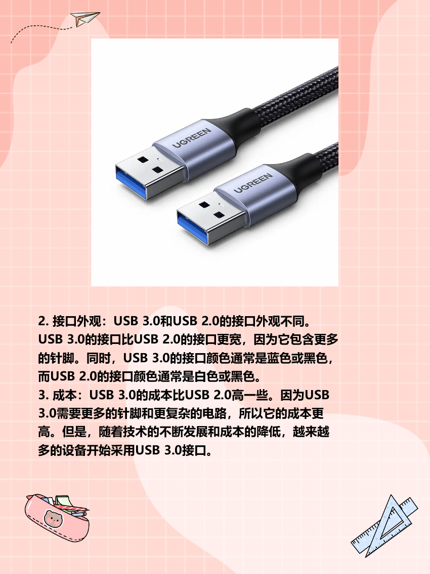 usb30和20的区别 usb 30和2