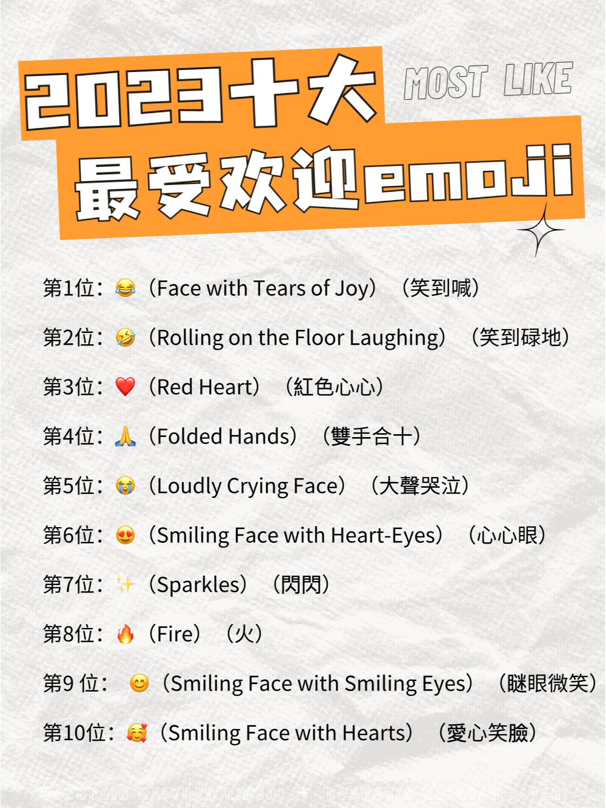 2023十大最受欢迎emoji90你觉得对吗?