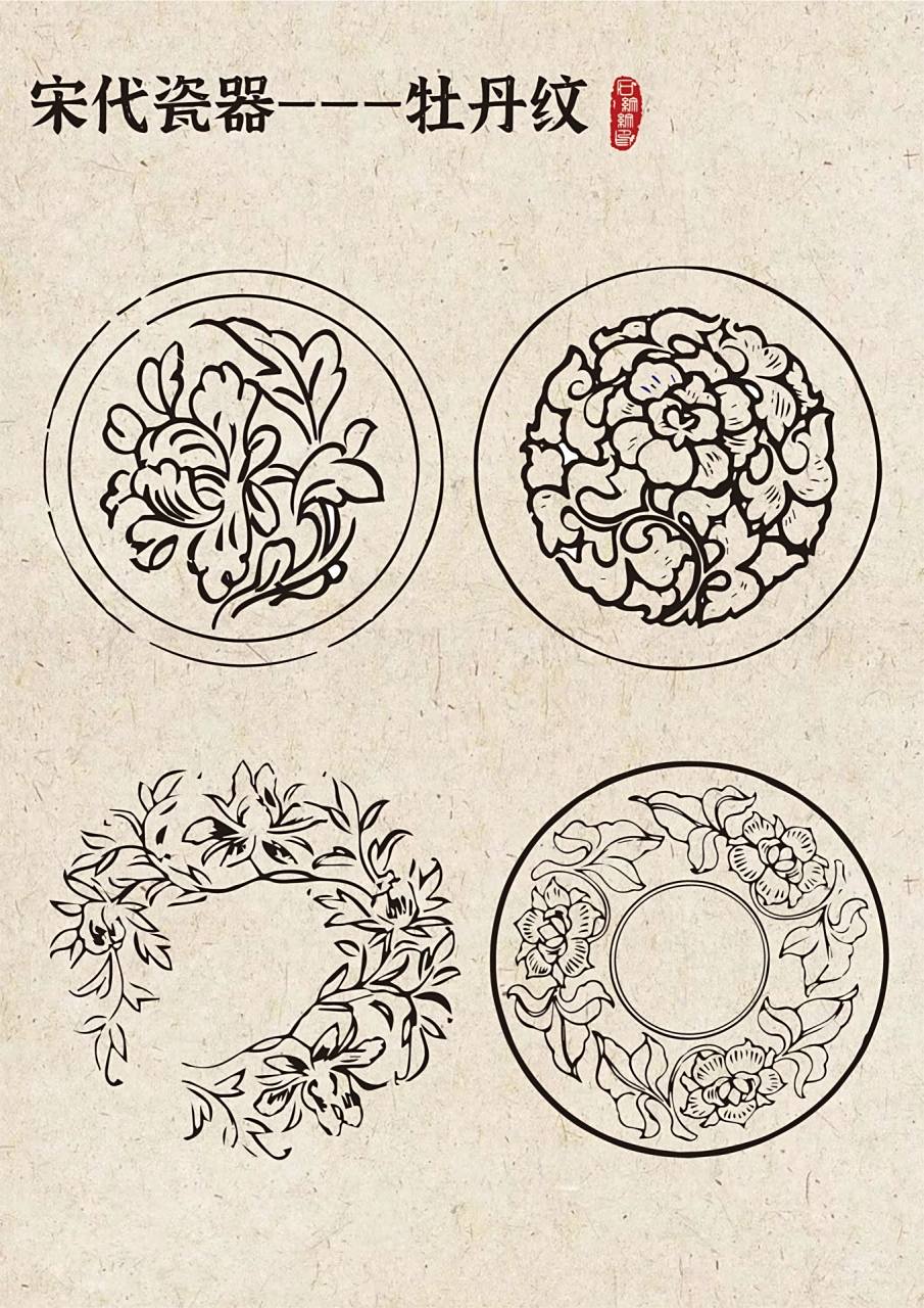 中国传统纹样宋代瓷器-牡丹纹【1】 宋代瓷器牡丹纹,宋代瓷器装饰纹样
