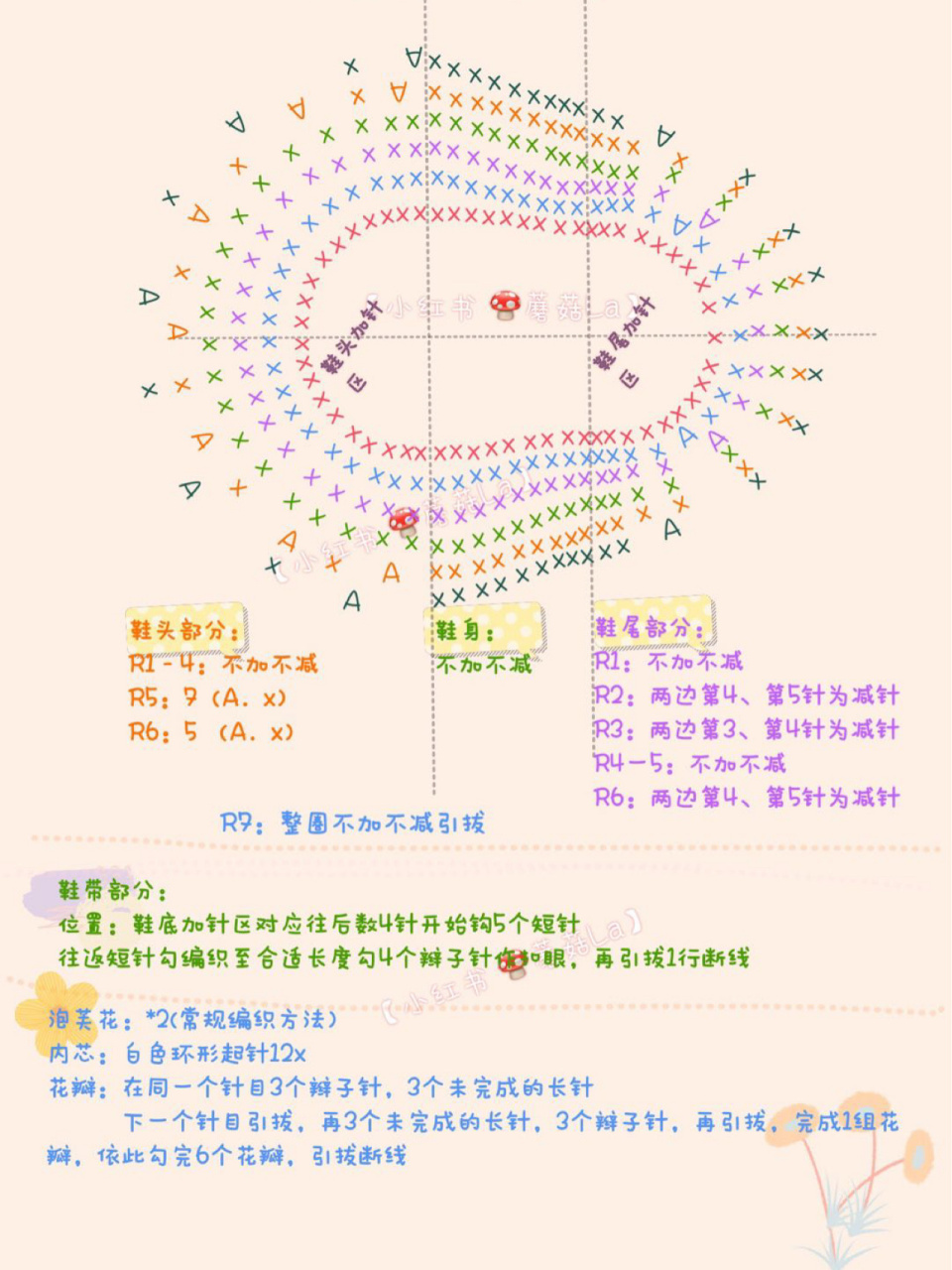 宝宝针织鞋子详细教程图片