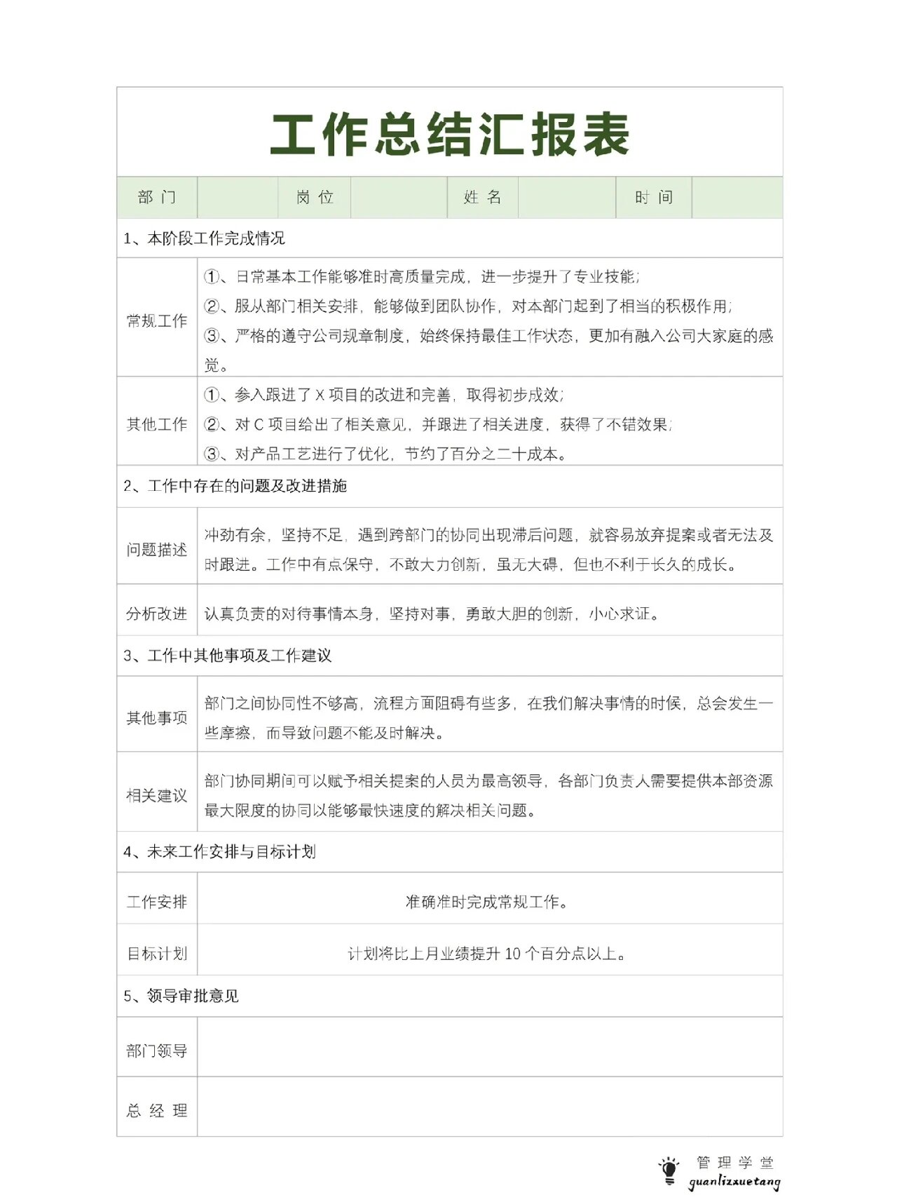 工作总结汇报表