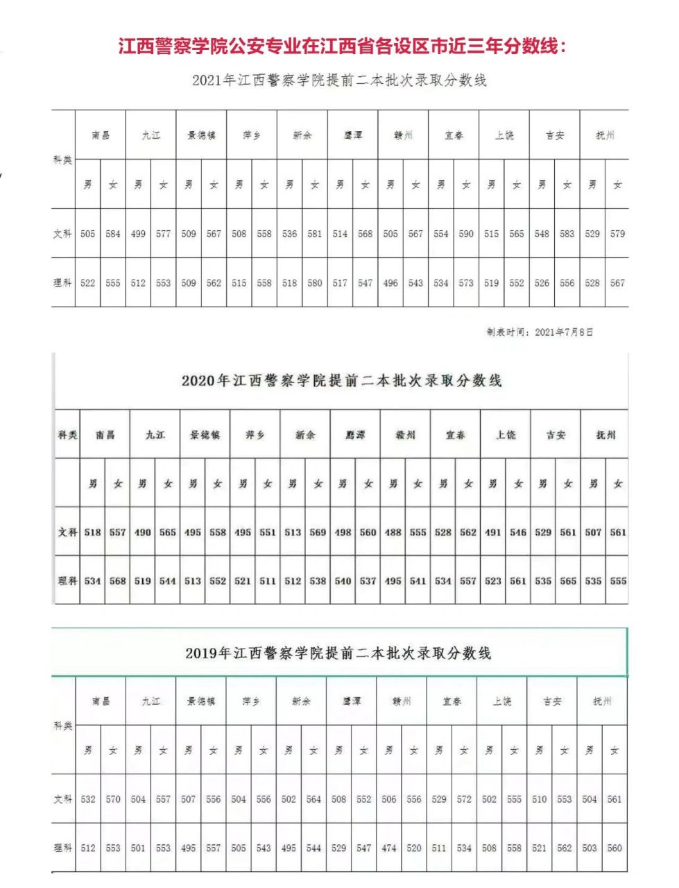 江西警察学院作息表图片