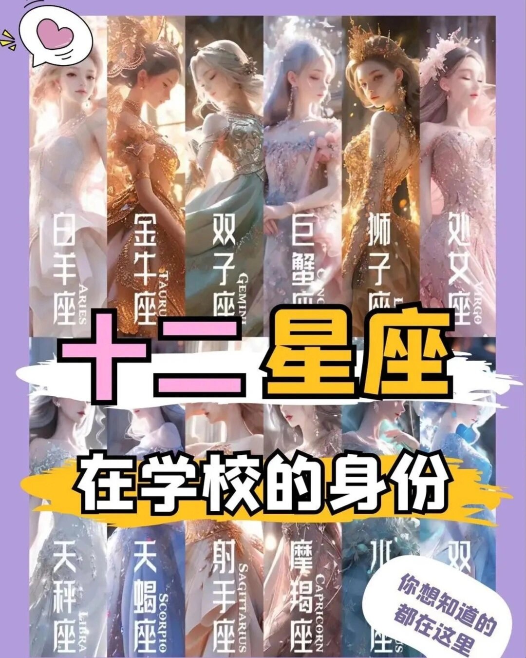 十二星座在学校的身份,你是什么?