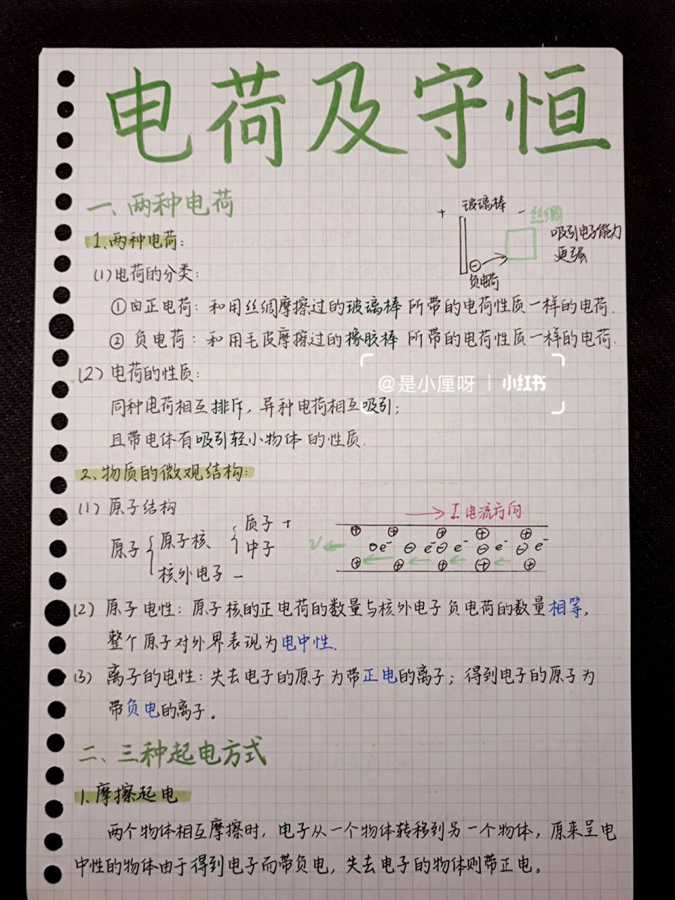 高二物理暑假电学基础 电荷及守恒 库仑定律 高二物理 电学打好基础